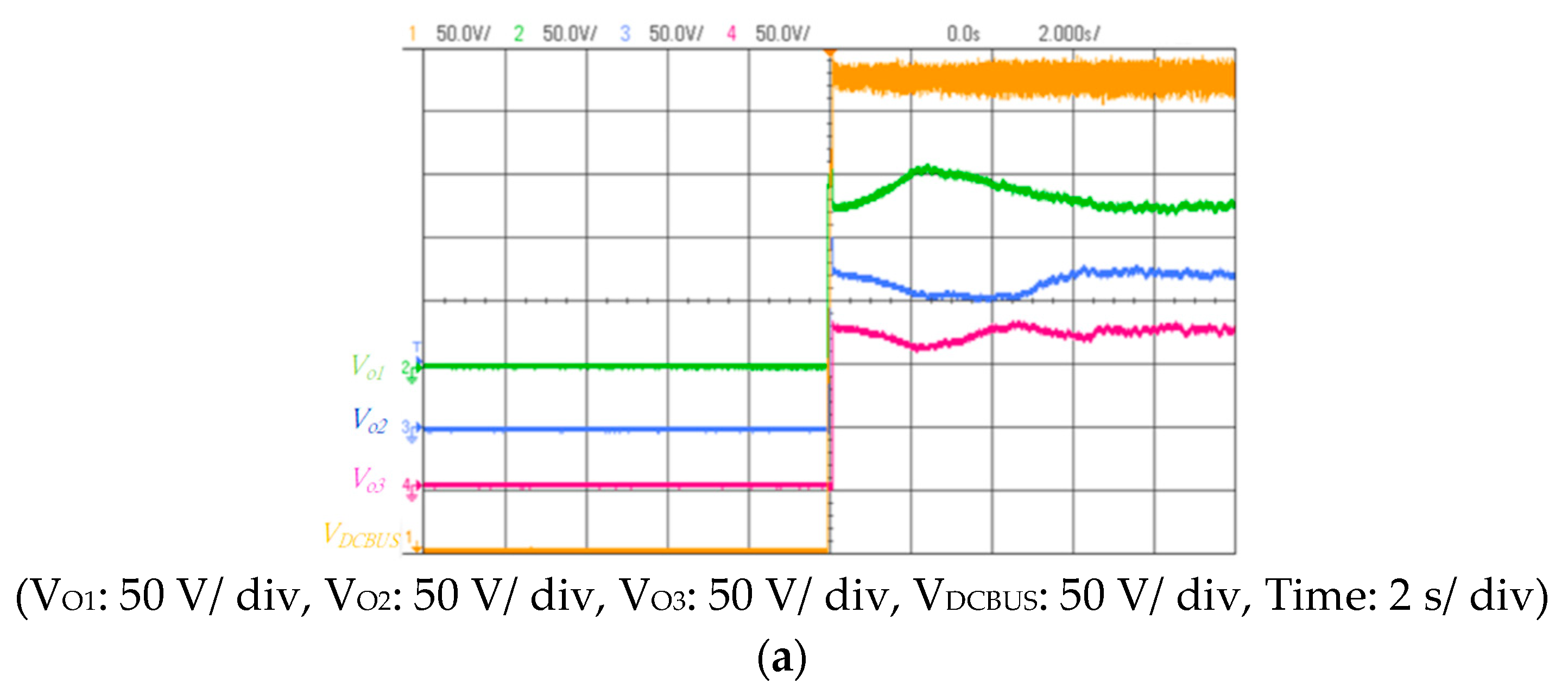 Processes 10 00117 g015a