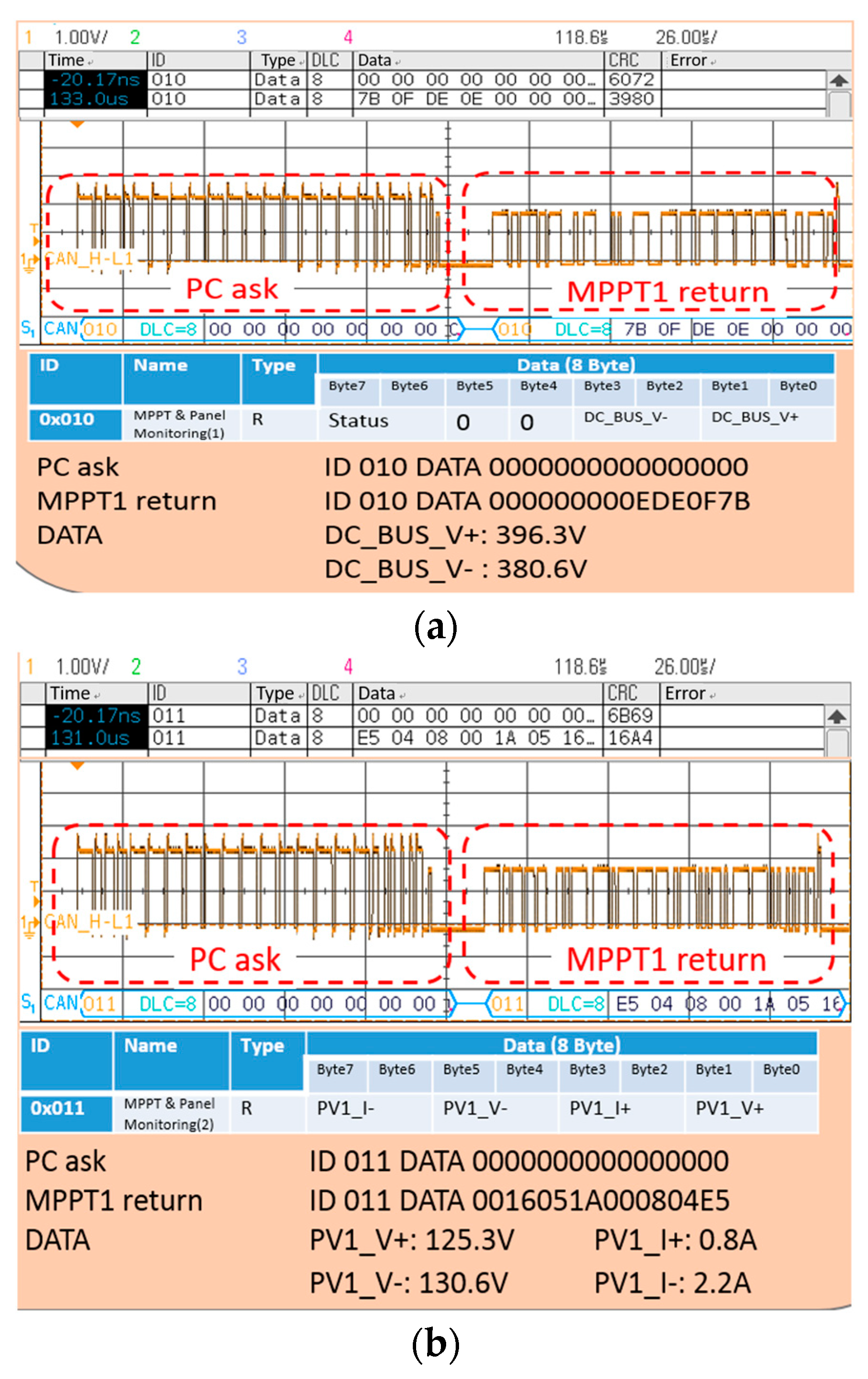 Processes 10 00117 g020