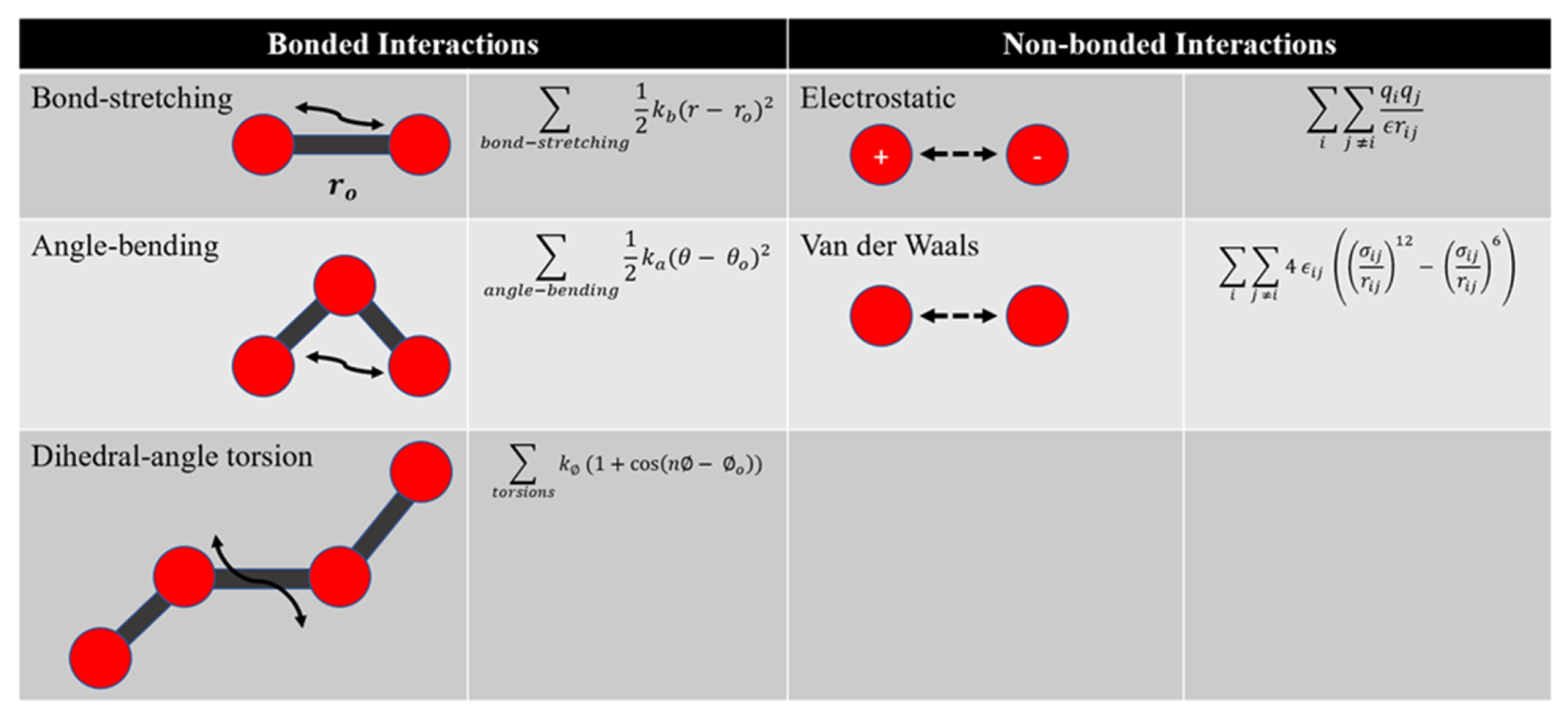 Processes 10 00119 g002
