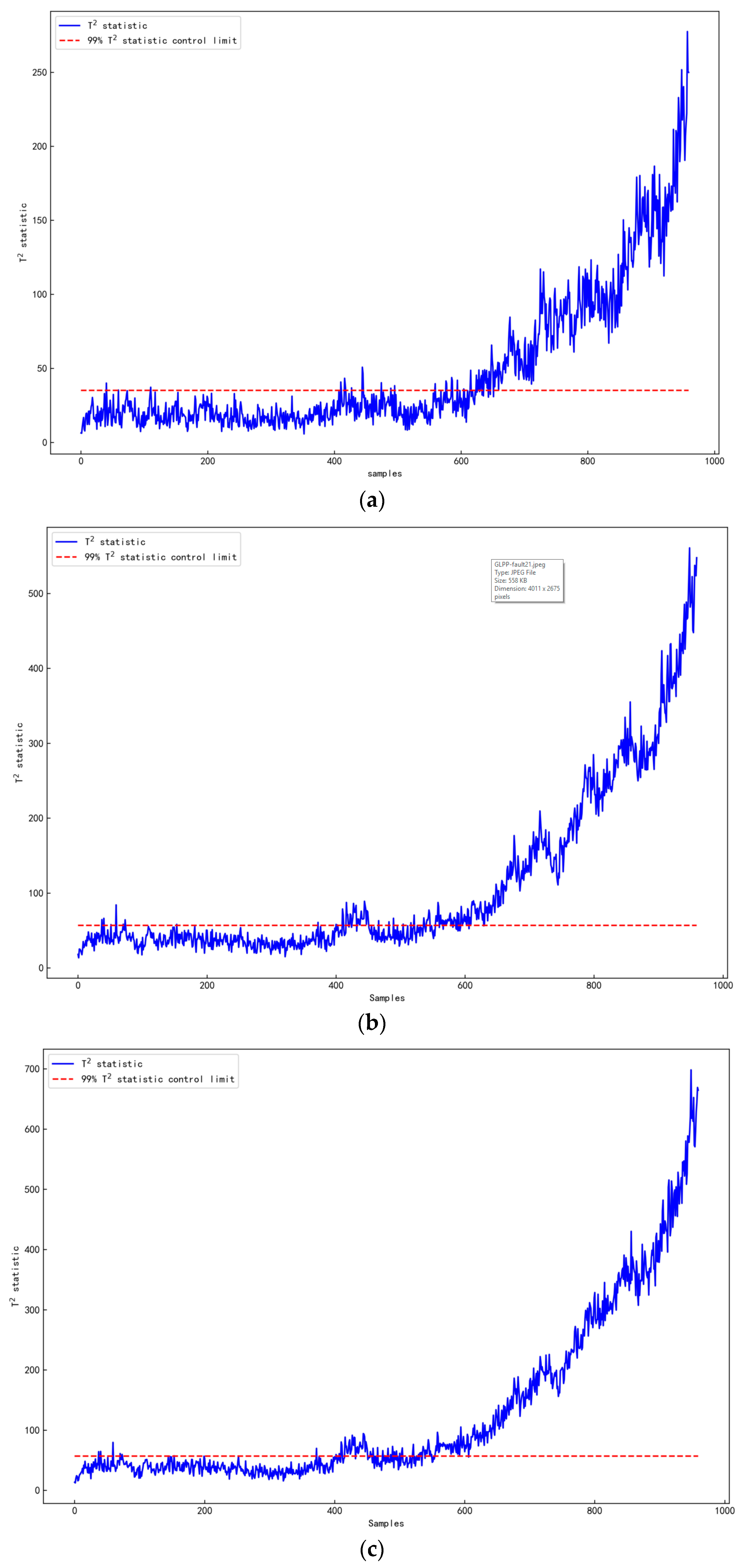 Processes 10 00122 g003