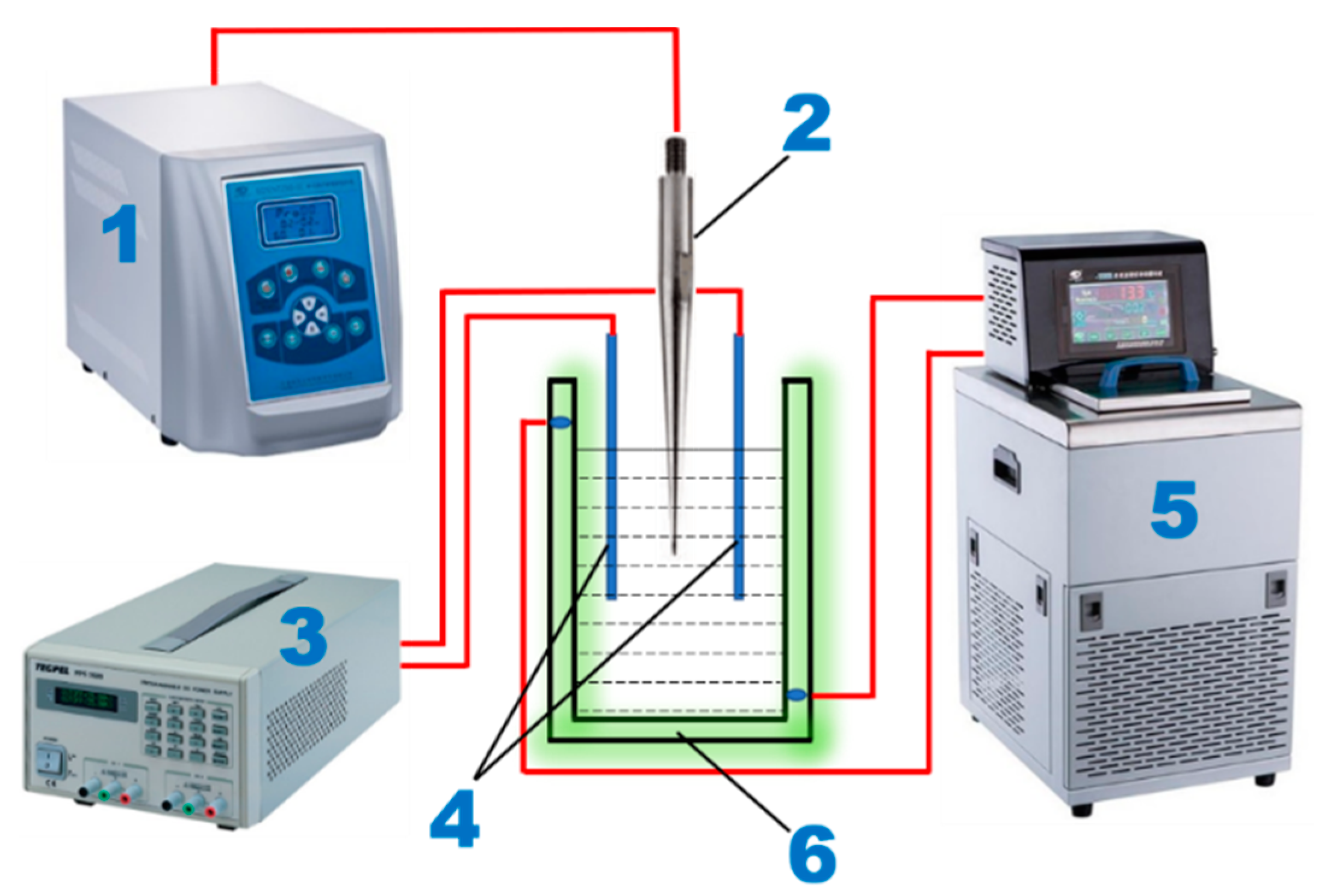 Processes 10 00124 g001 Processes 10 00124 g001