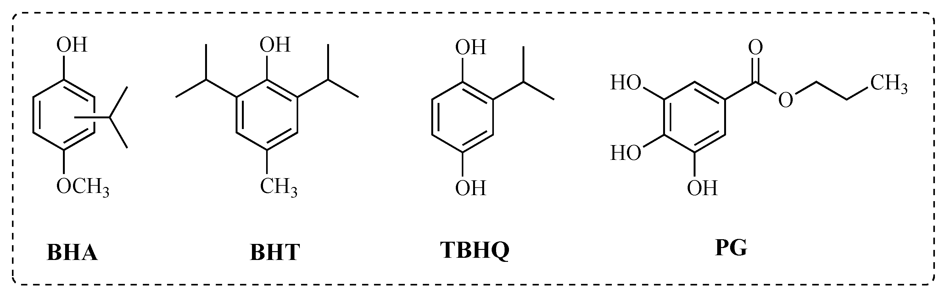 Processes 10 00132 g001