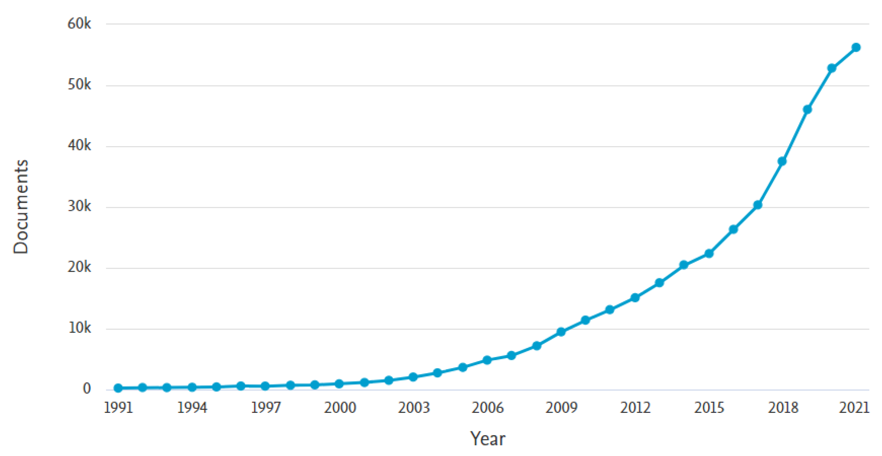 Processes 10 00133 g001
