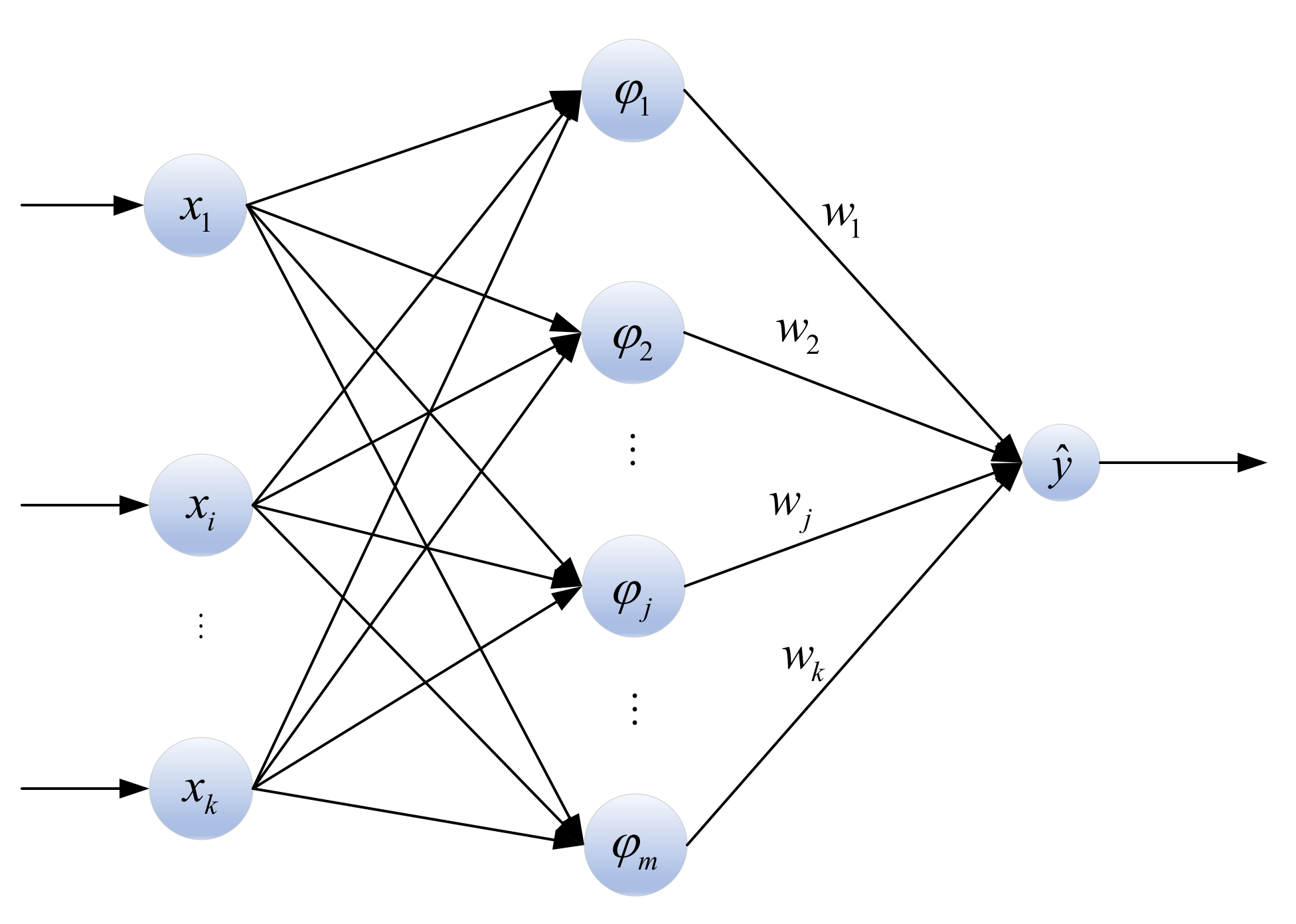 Processes 10 00140 g001