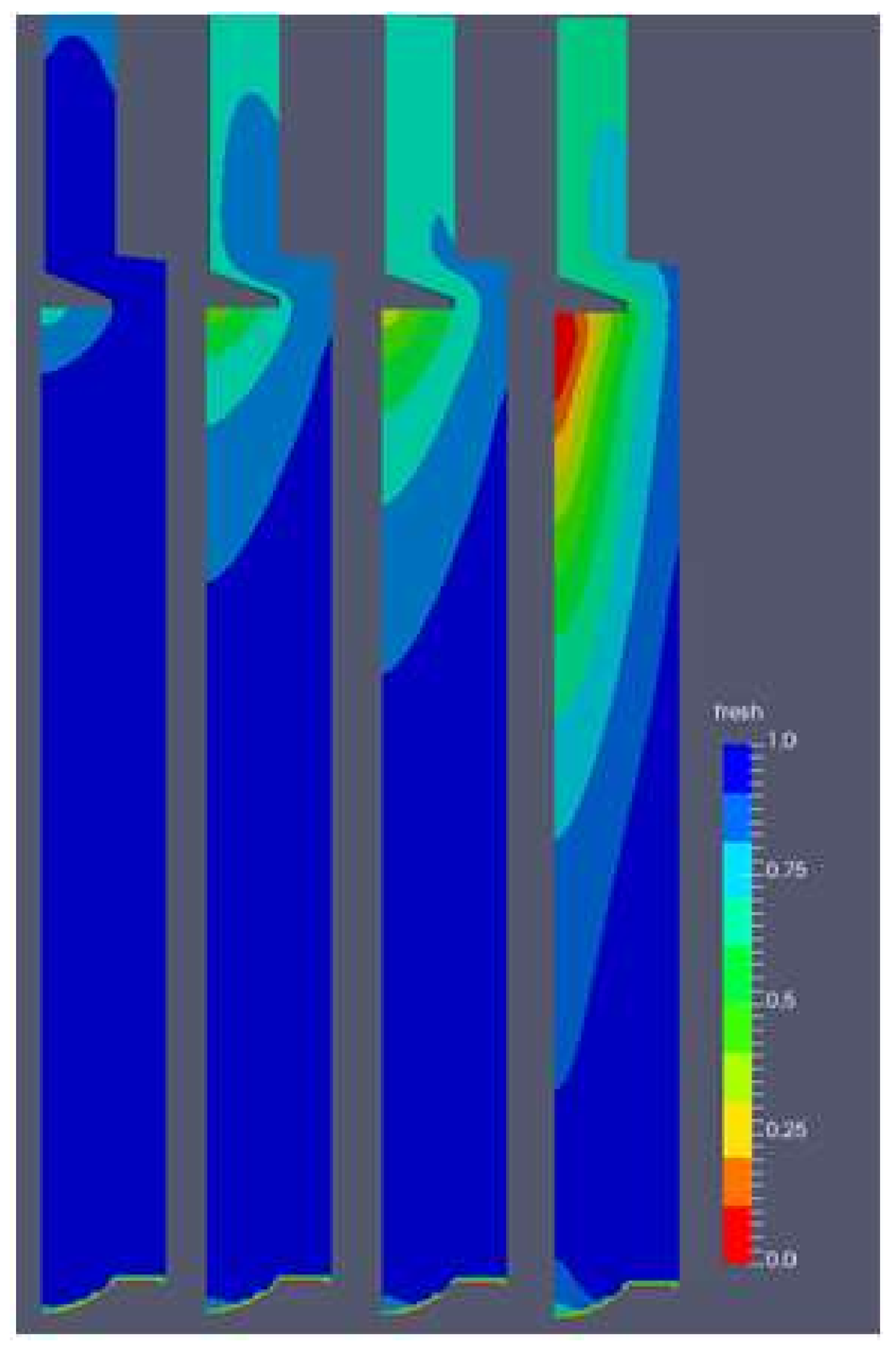 Processes 10 00141 g006