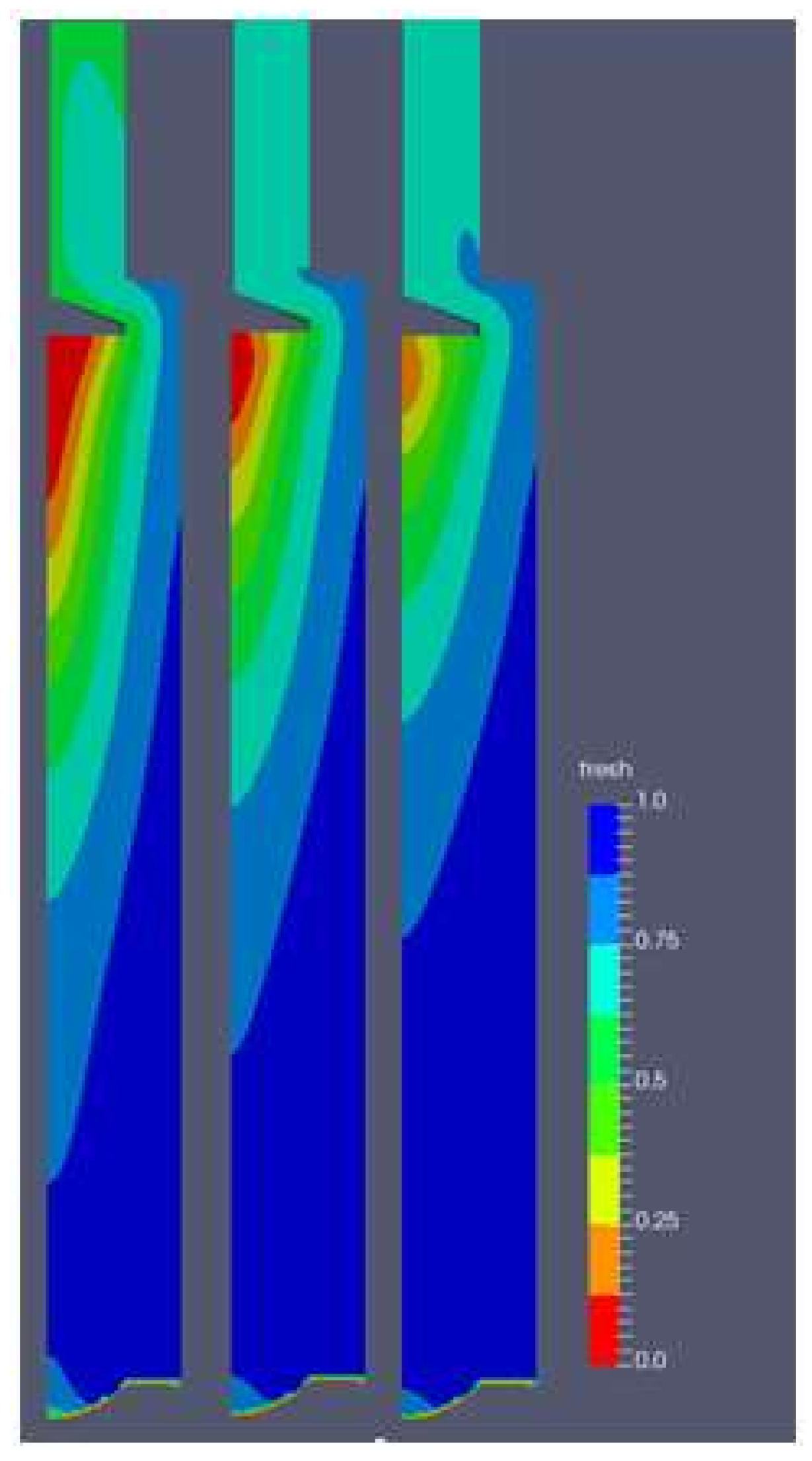 Processes 10 00141 g010