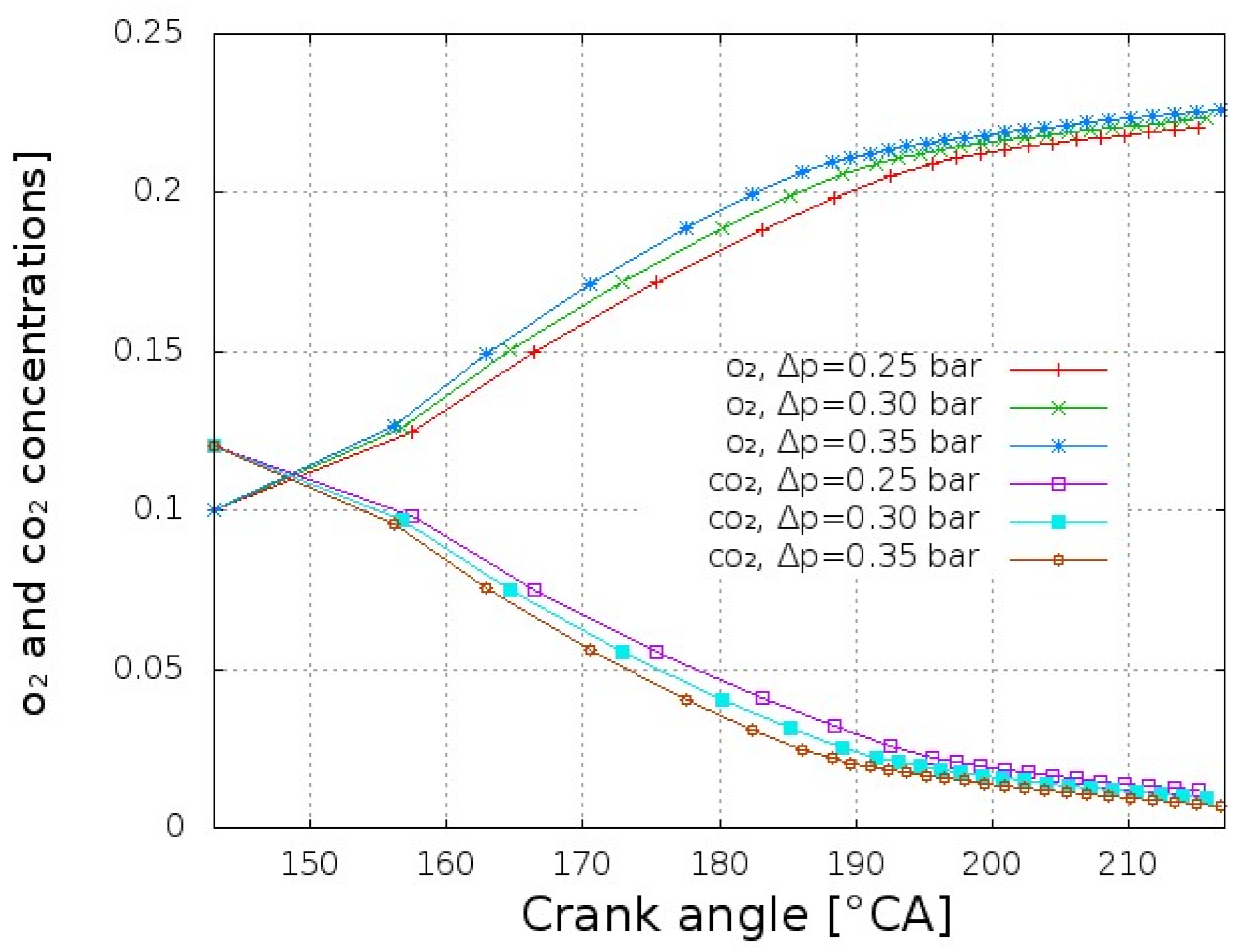 Processes 10 00141 g011