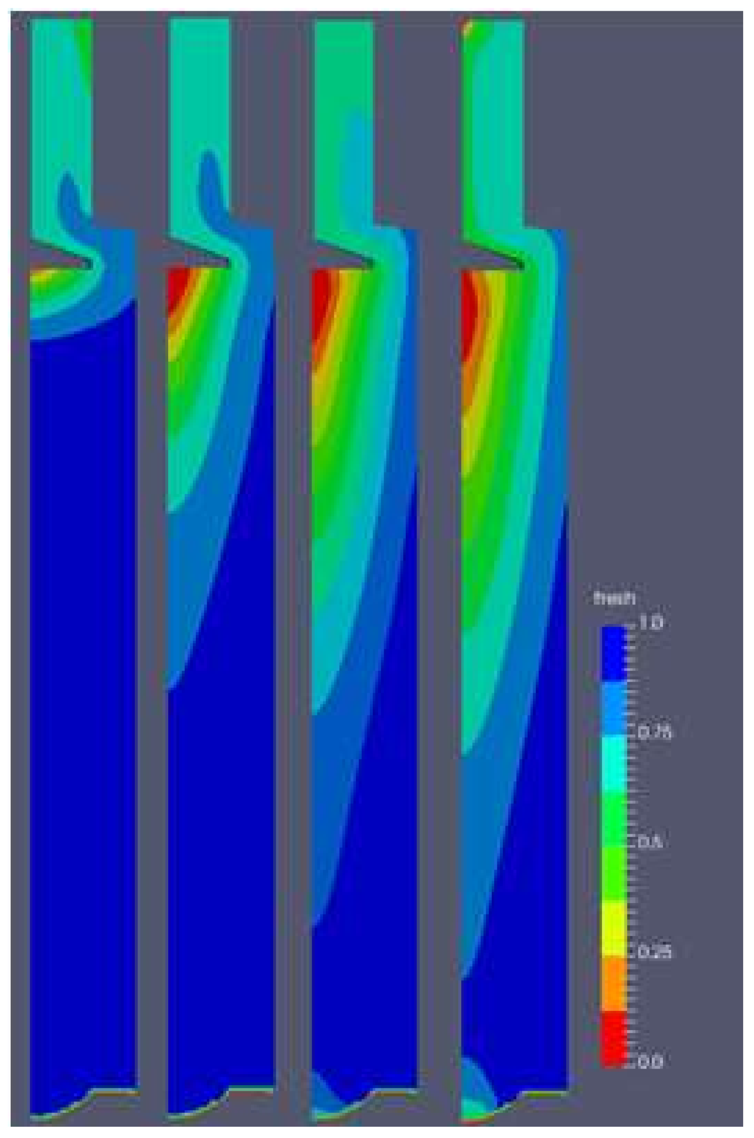 Processes 10 00141 g015