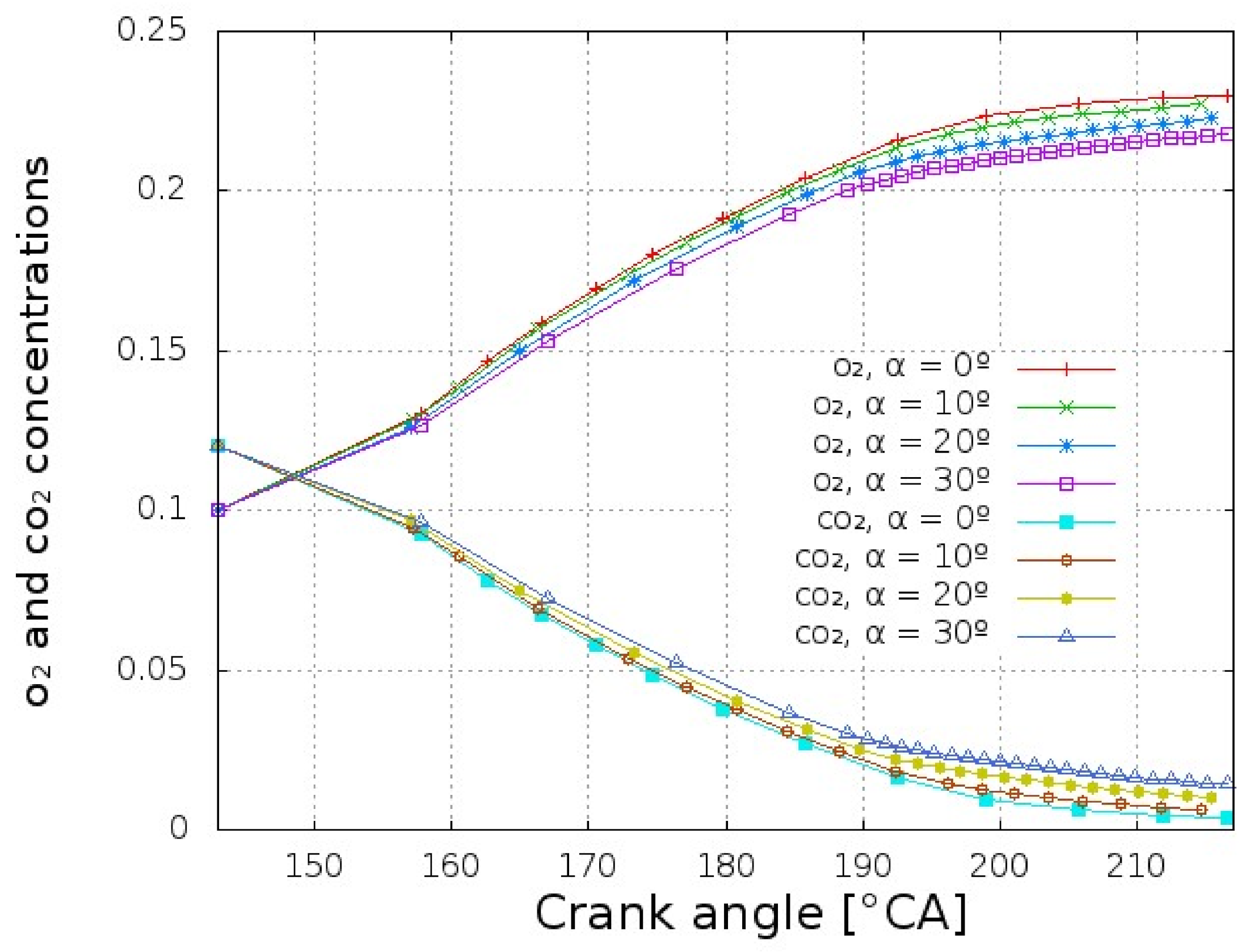Processes 10 00141 g016