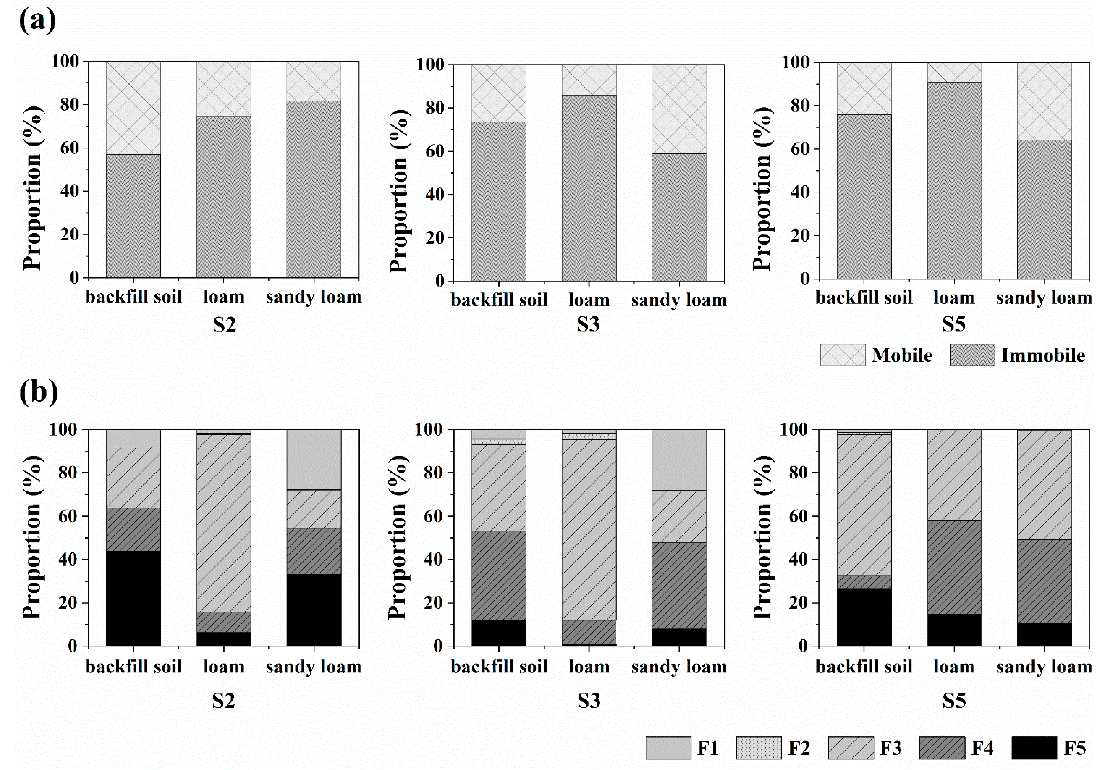 Processes 10 00142 g006