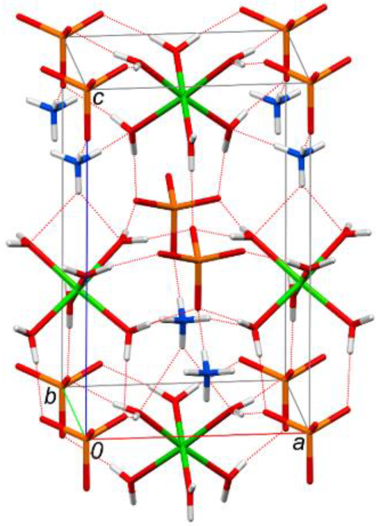 Processes 10 00147 g005