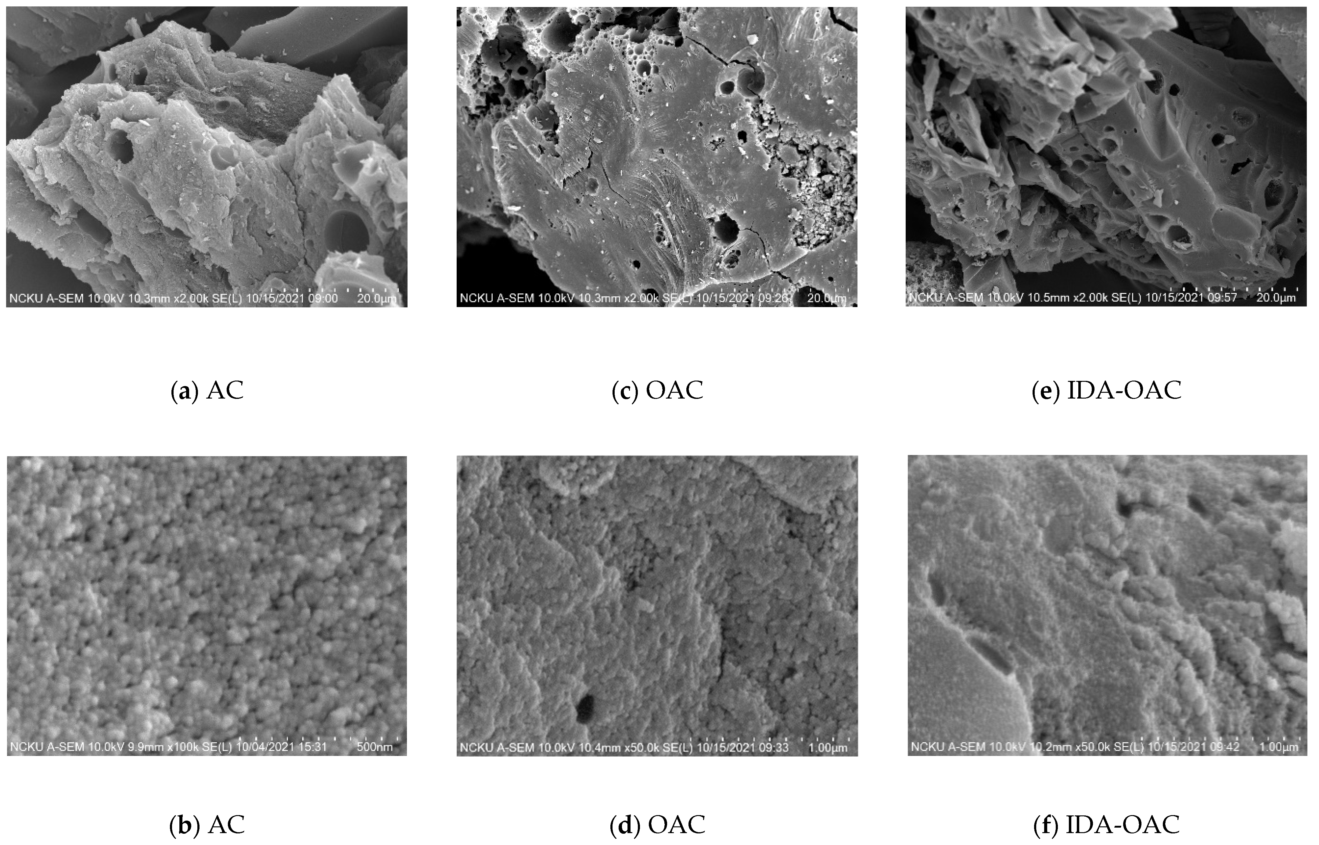 Processes 10 00150 g002 Processes 10 00150 g002