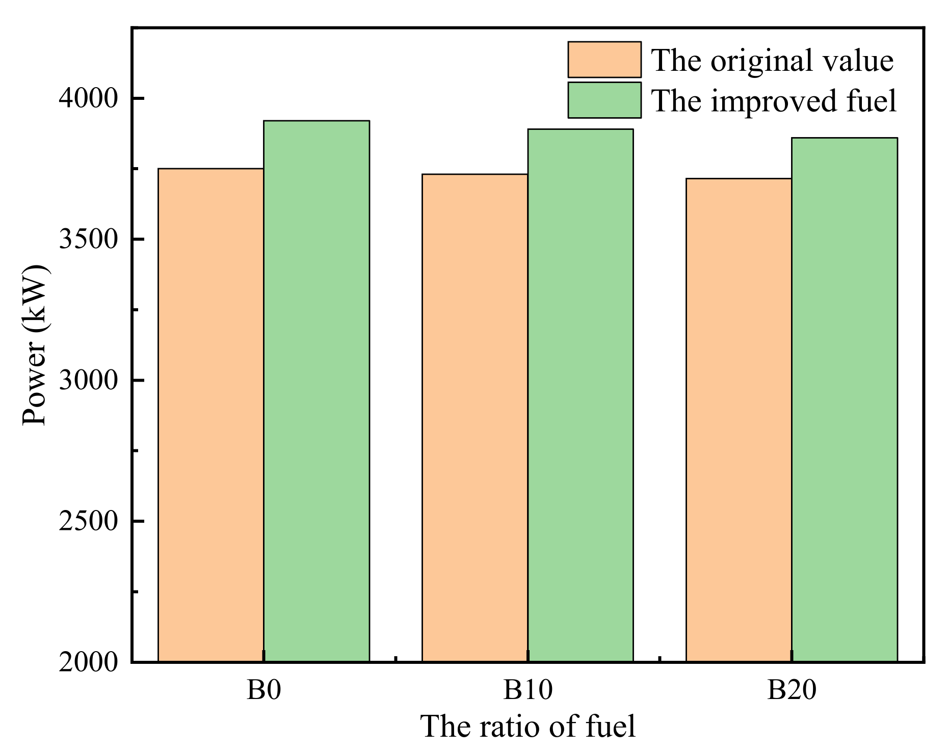 Processes 10 00157 g006