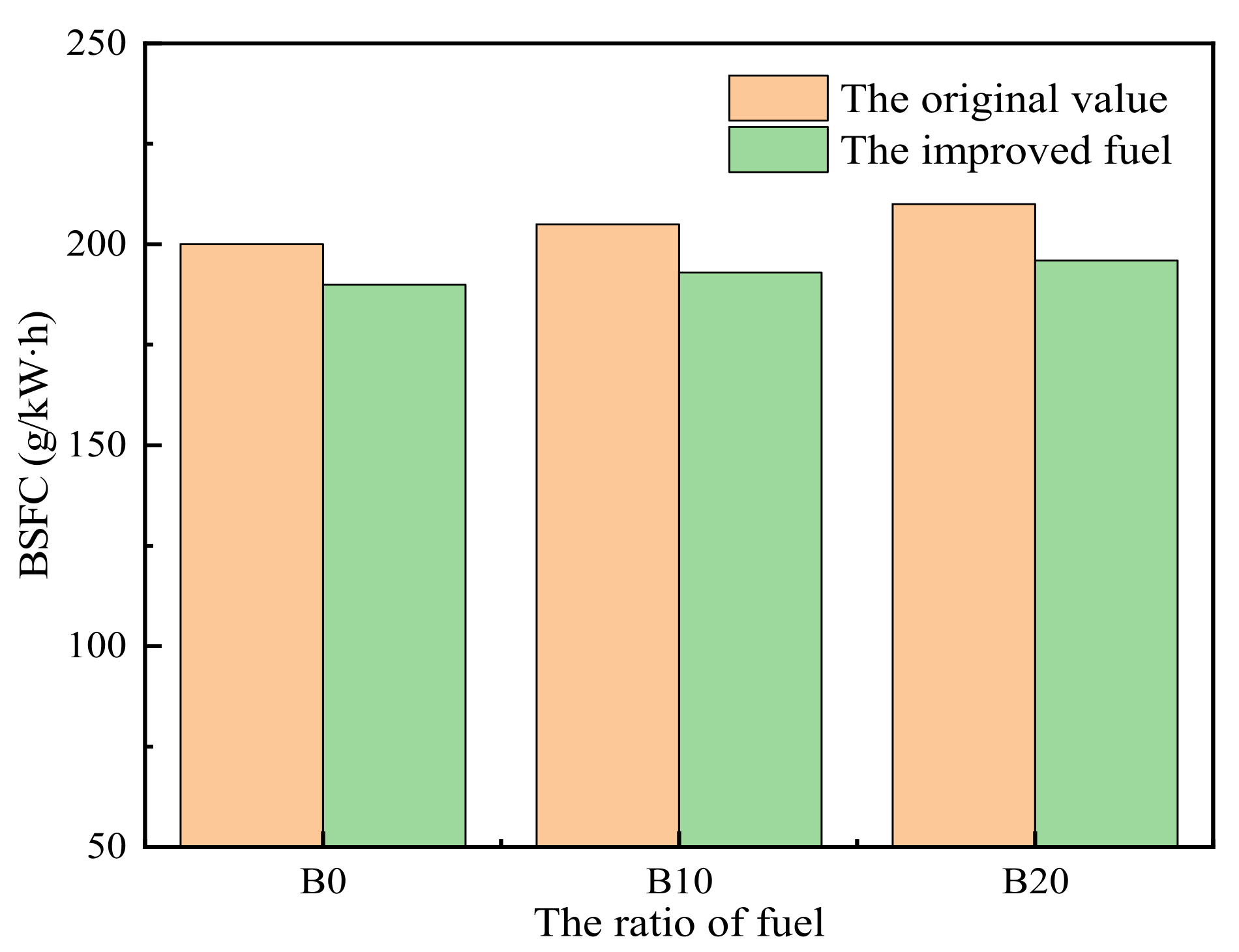 Processes 10 00157 g008