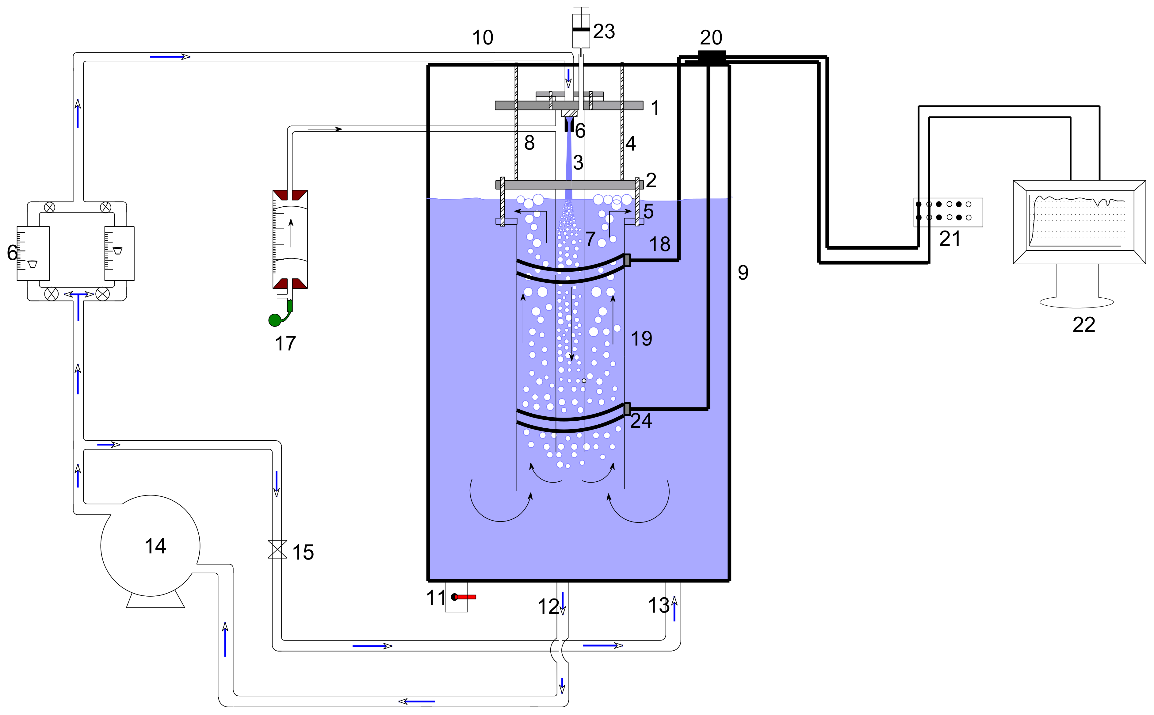 Processes 10 00160 g002