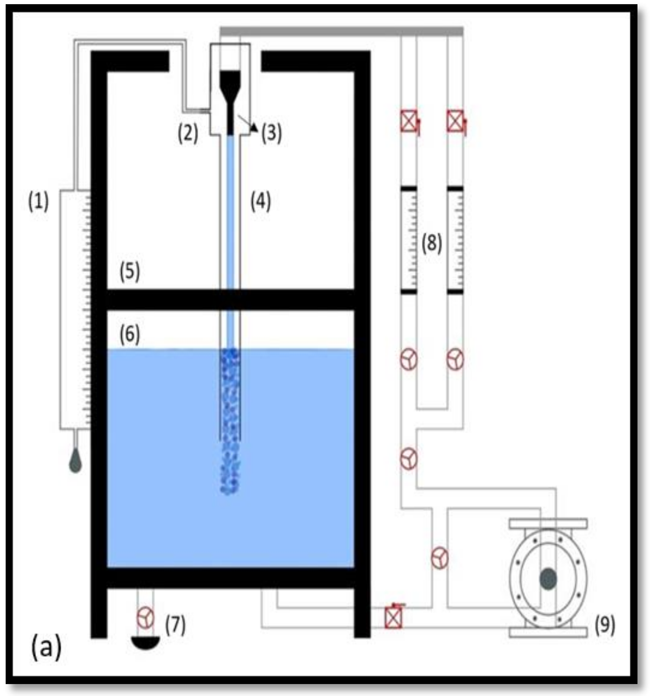 Processes 10 00160 g003a