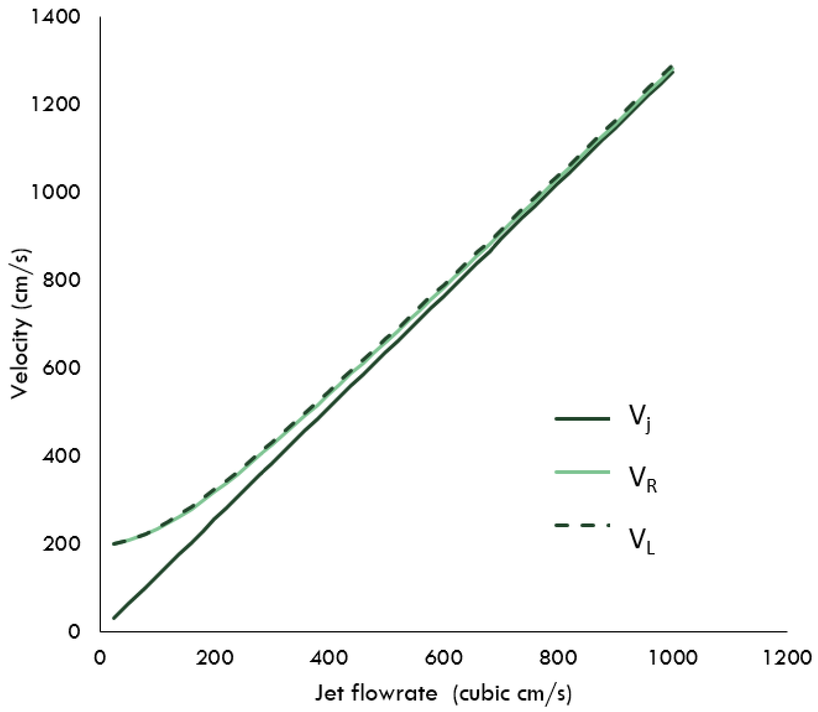 Processes 10 00160 g004