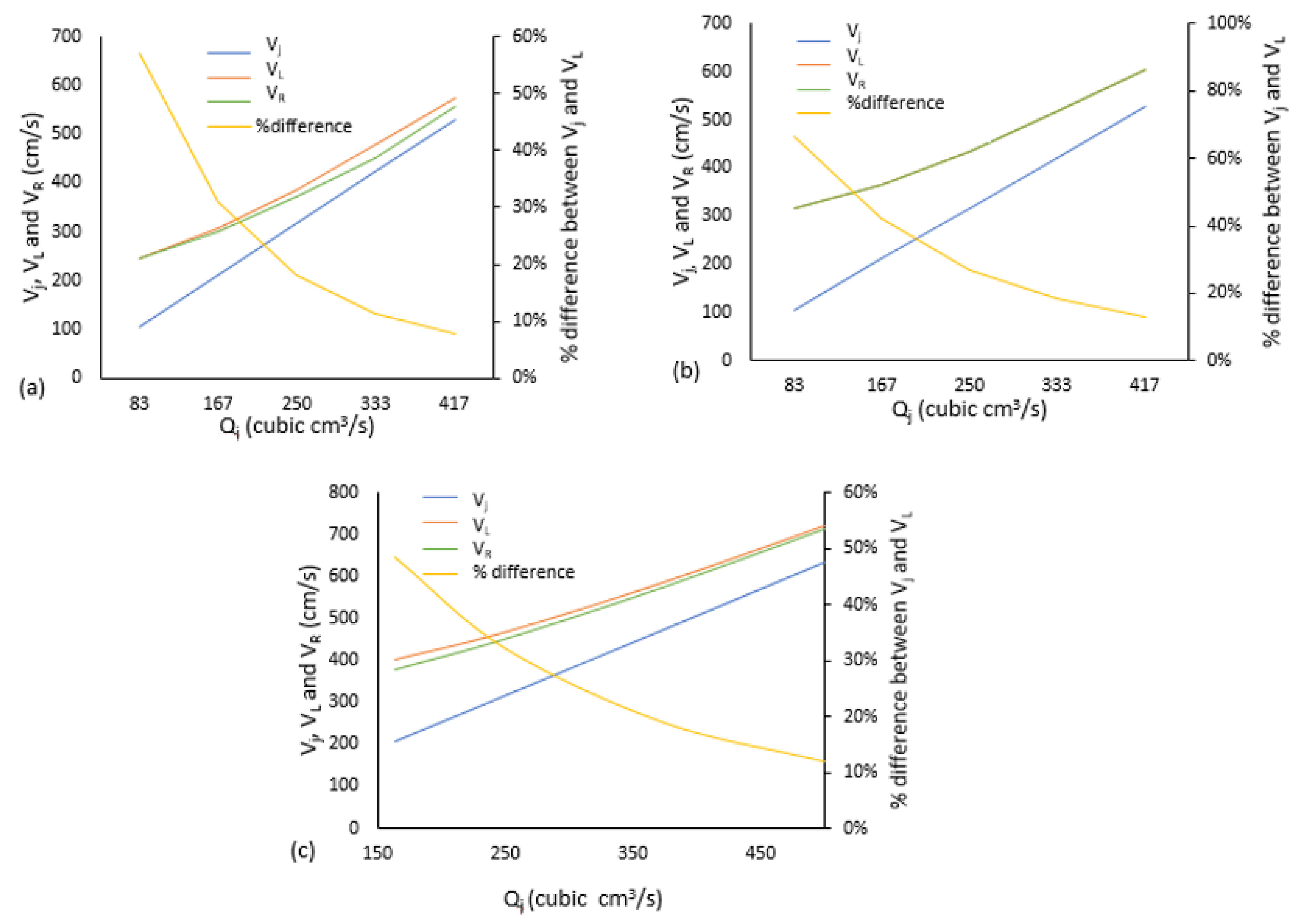 Processes 10 00160 g006