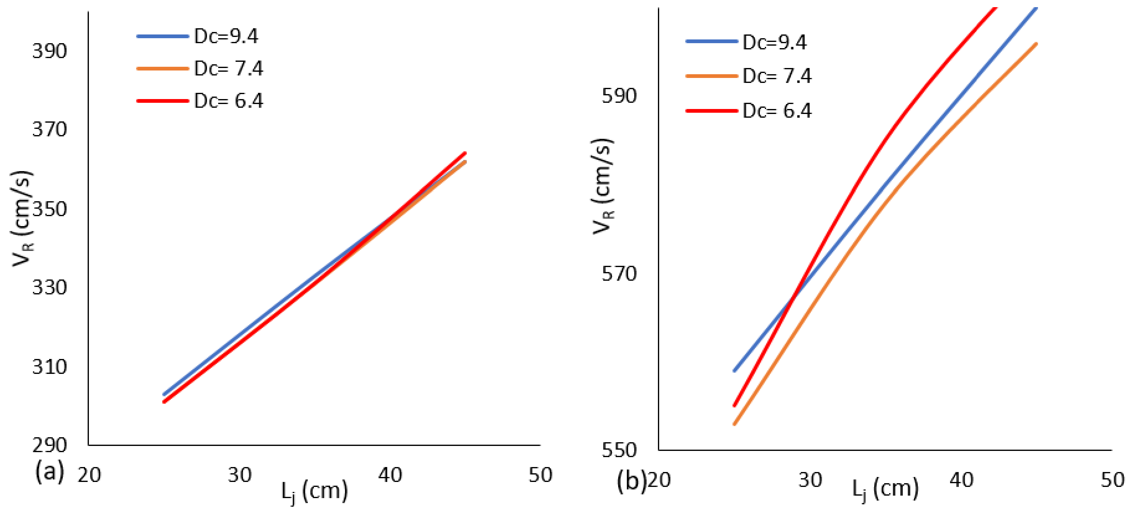 Processes 10 00160 g008