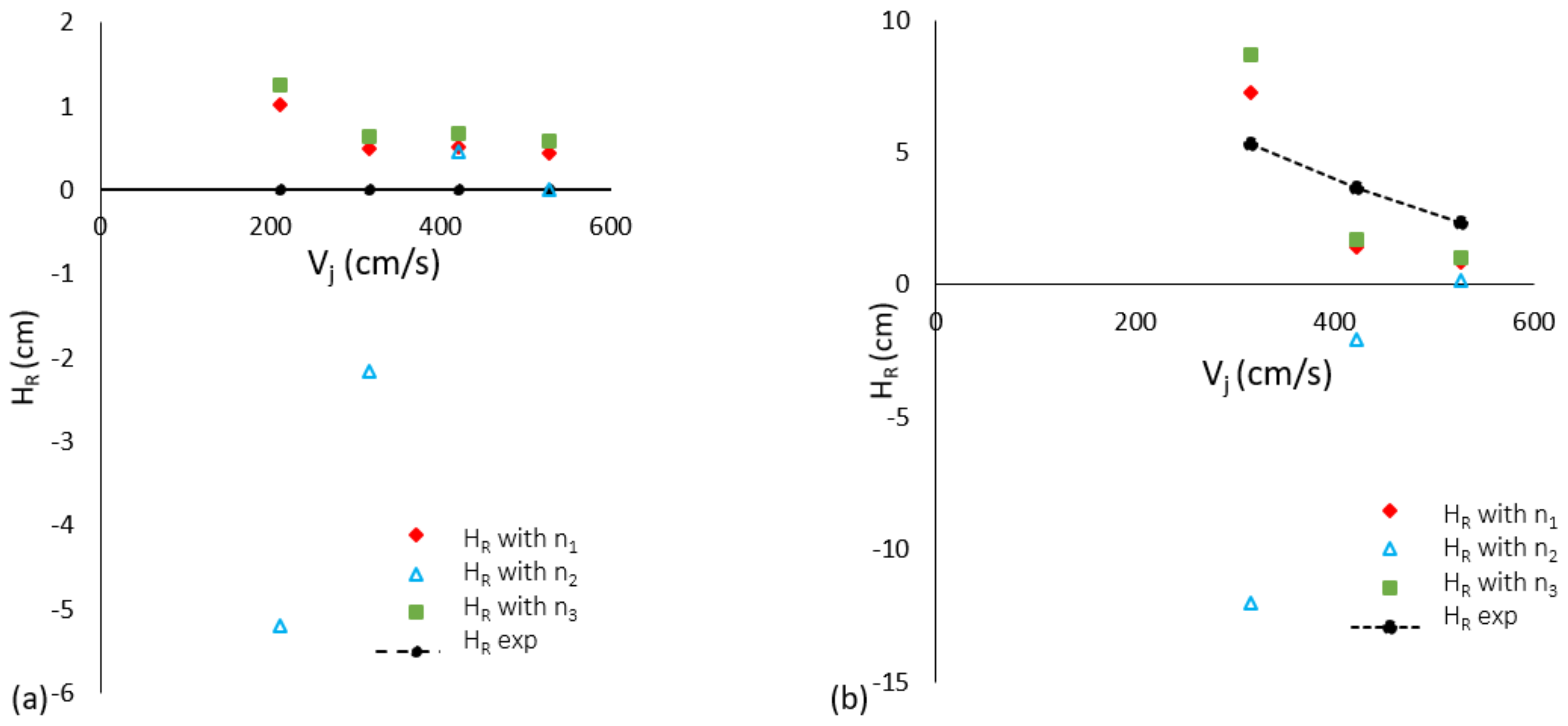 Processes 10 00160 g009