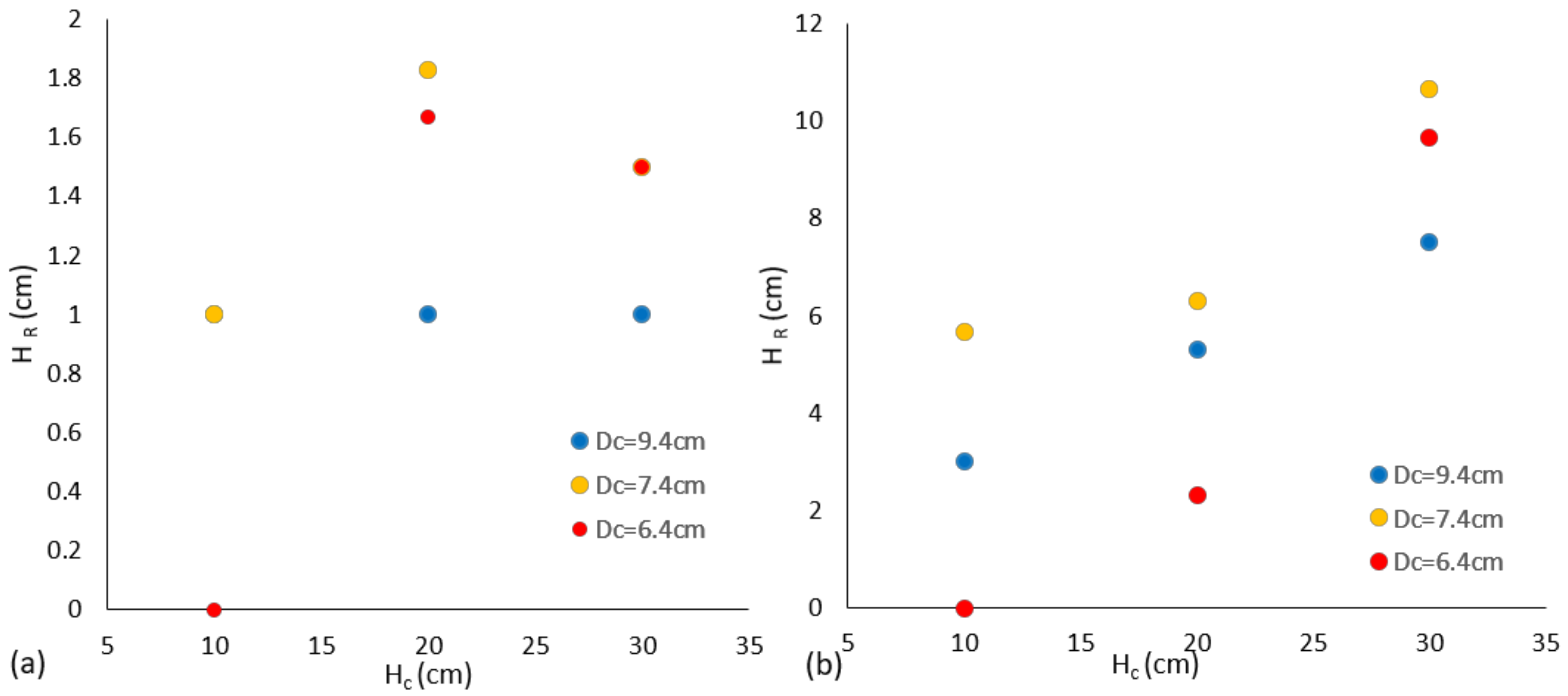 Processes 10 00160 g010