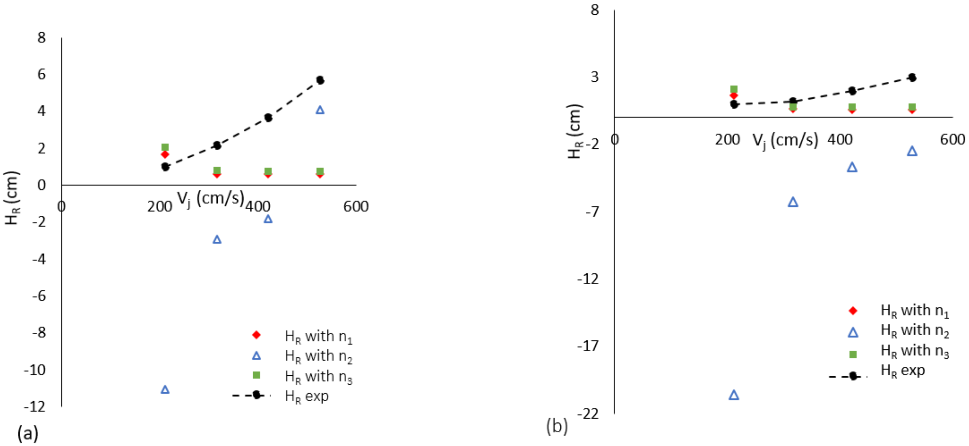 Processes 10 00160 g011