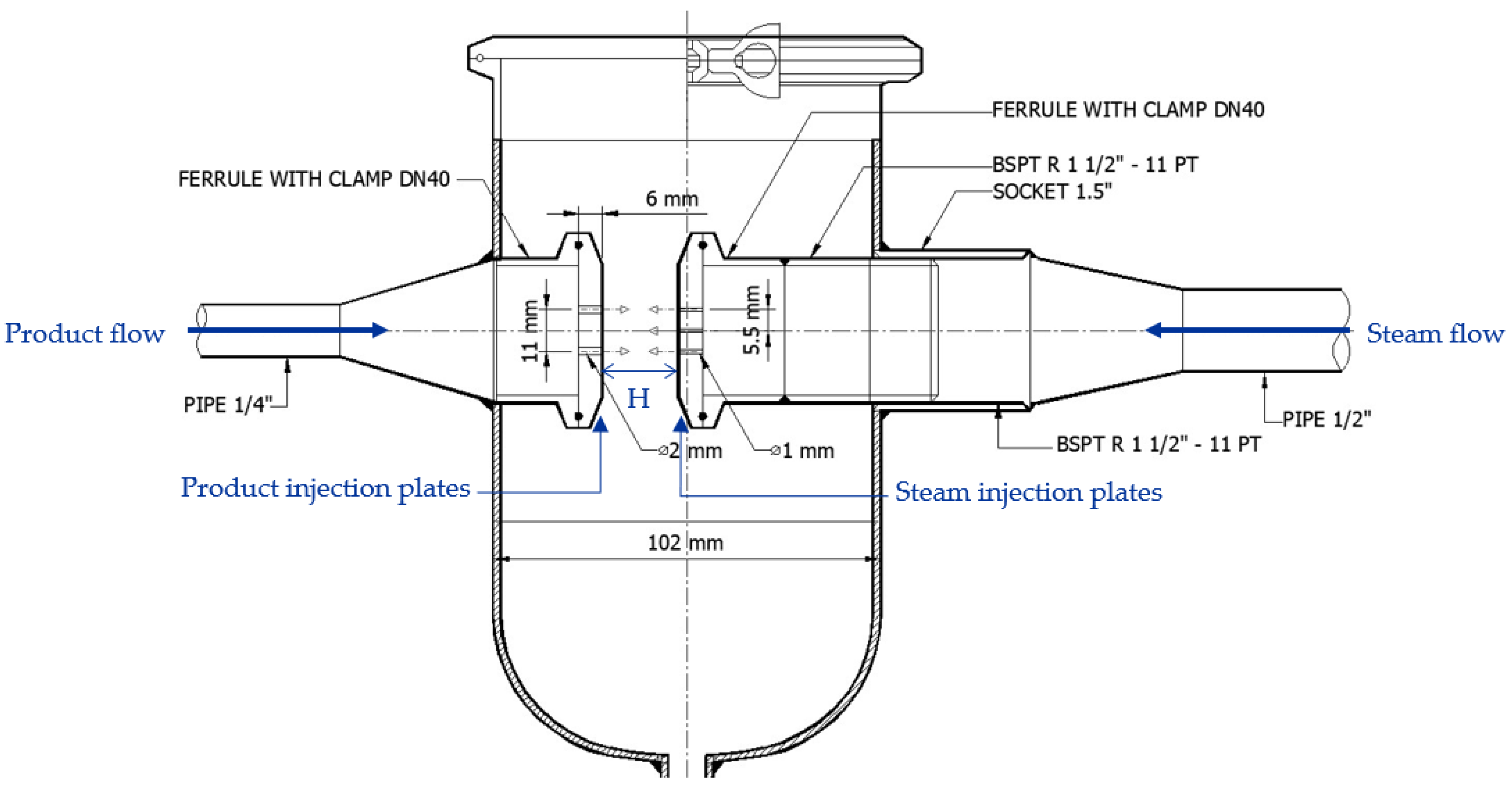 Processes 10 00161 g002 Processes 10 00161 g002