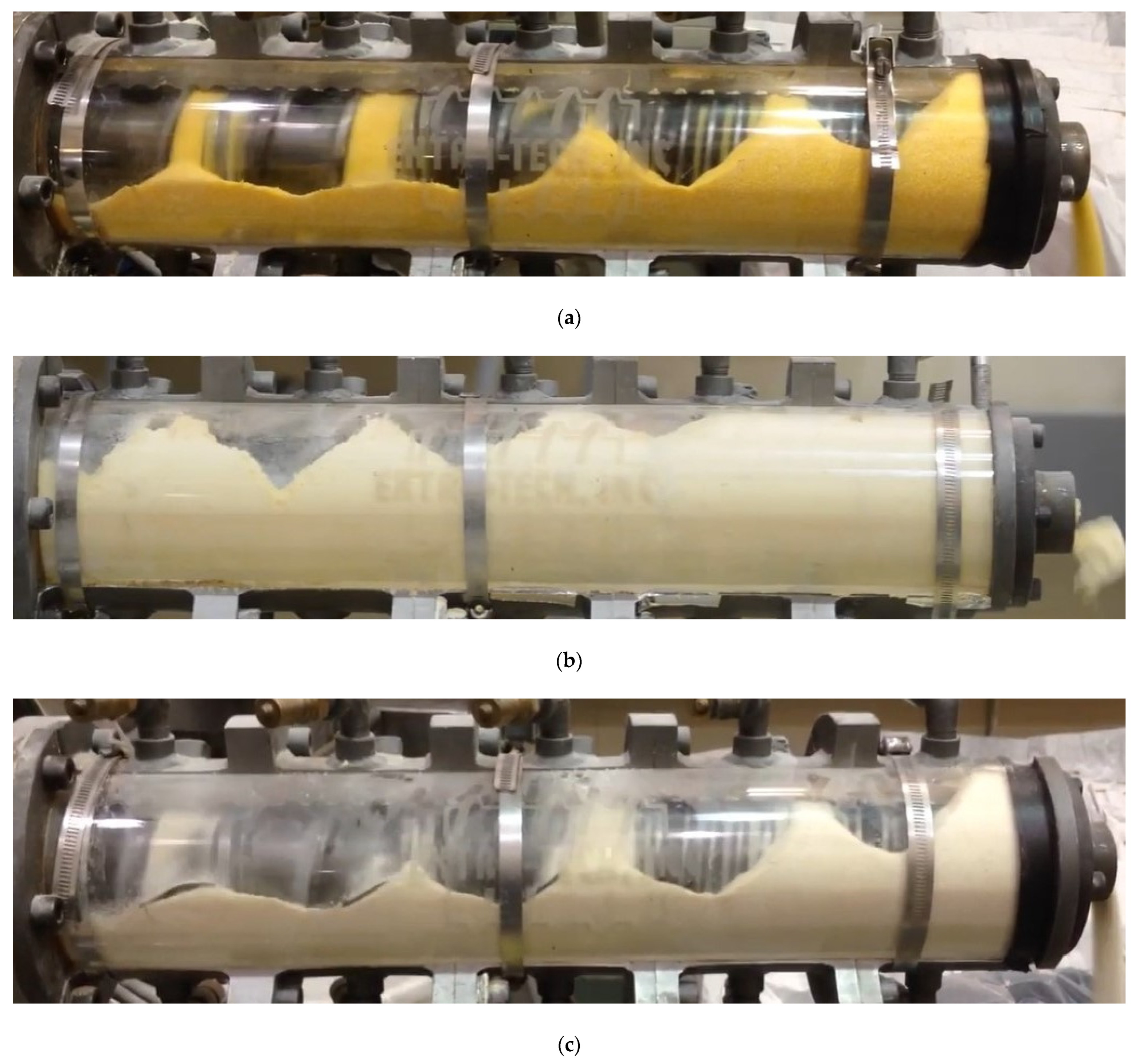 Processes 10 00178 g002a