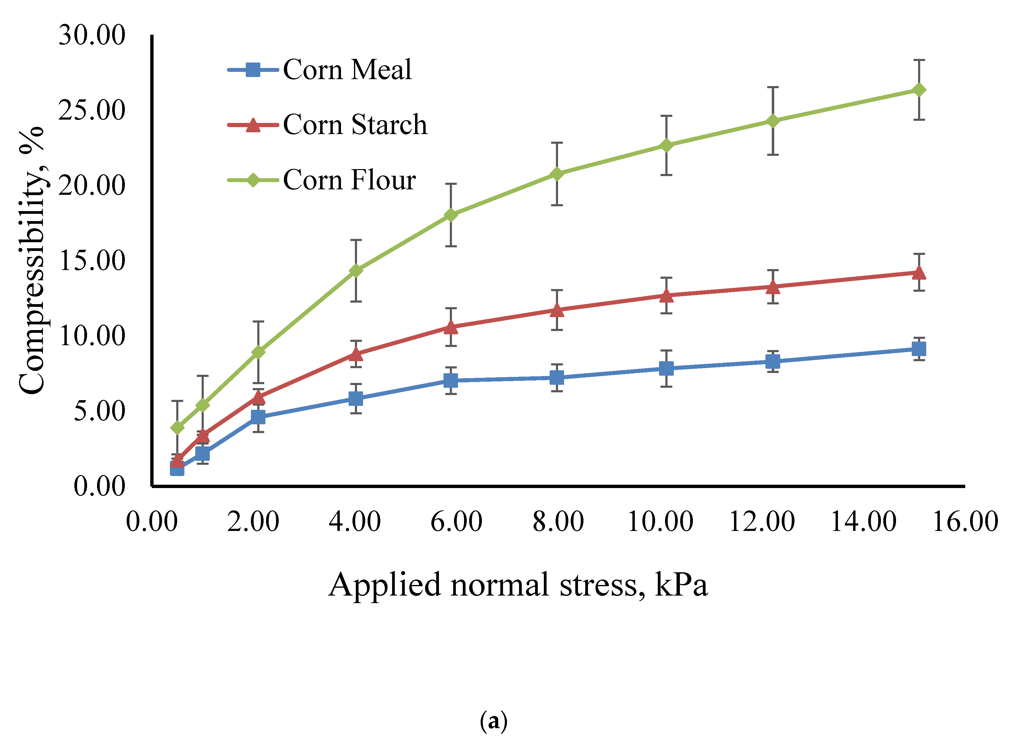 Processes 10 00178 g003a