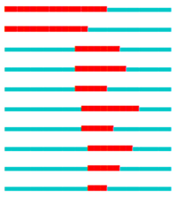 Processes 10 00179 i002