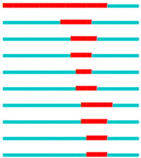 Processes 10 00179 i003