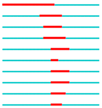 Processes 10 00179 i004