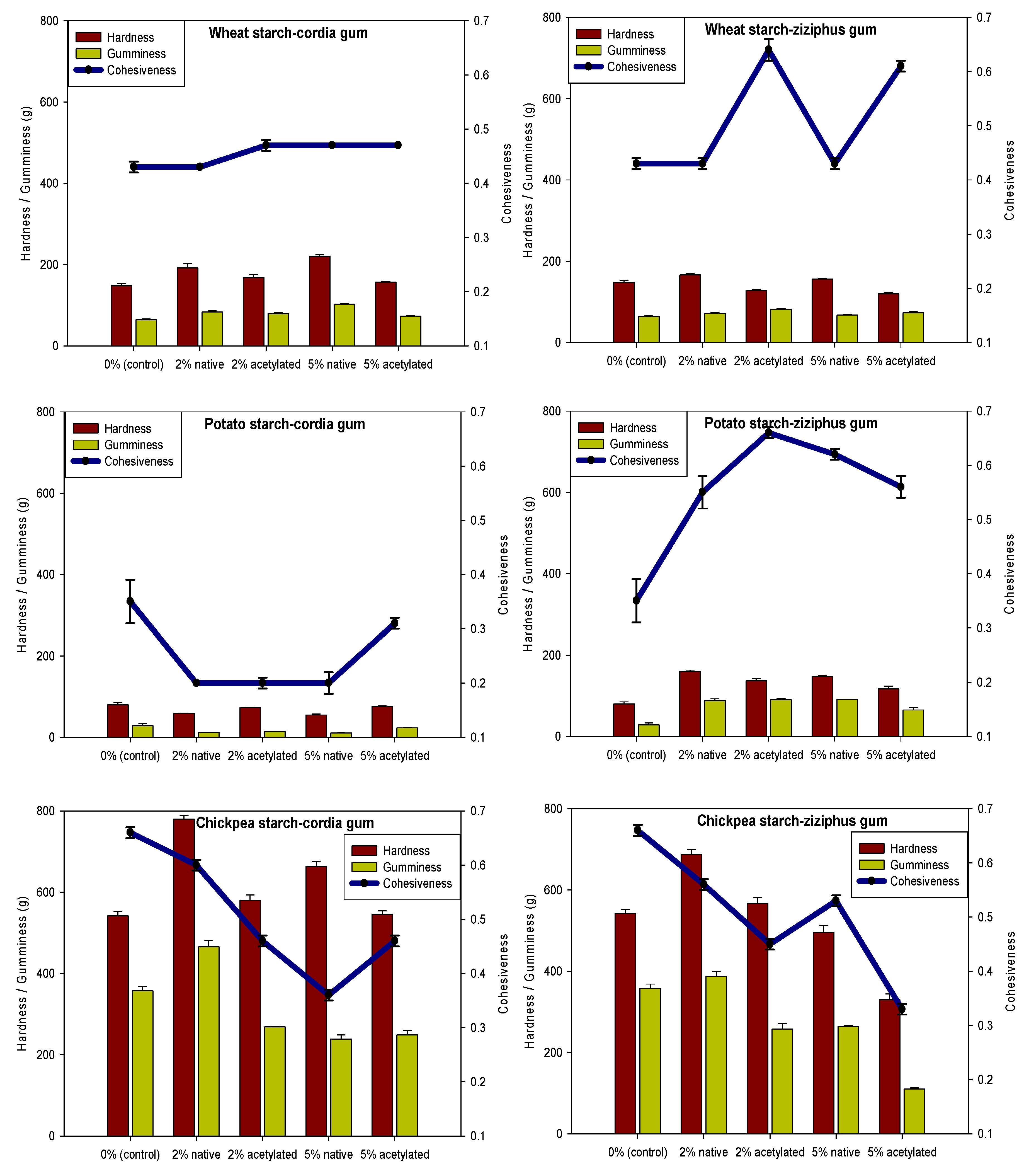 Processes 10 00180 g003