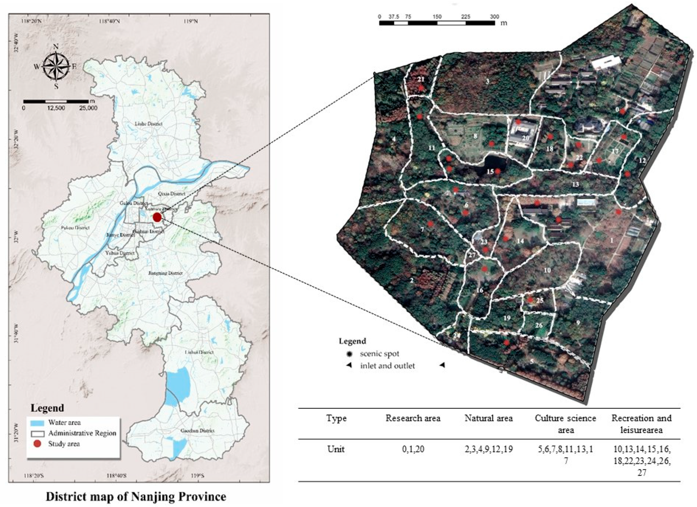Processes 10 00181 g001