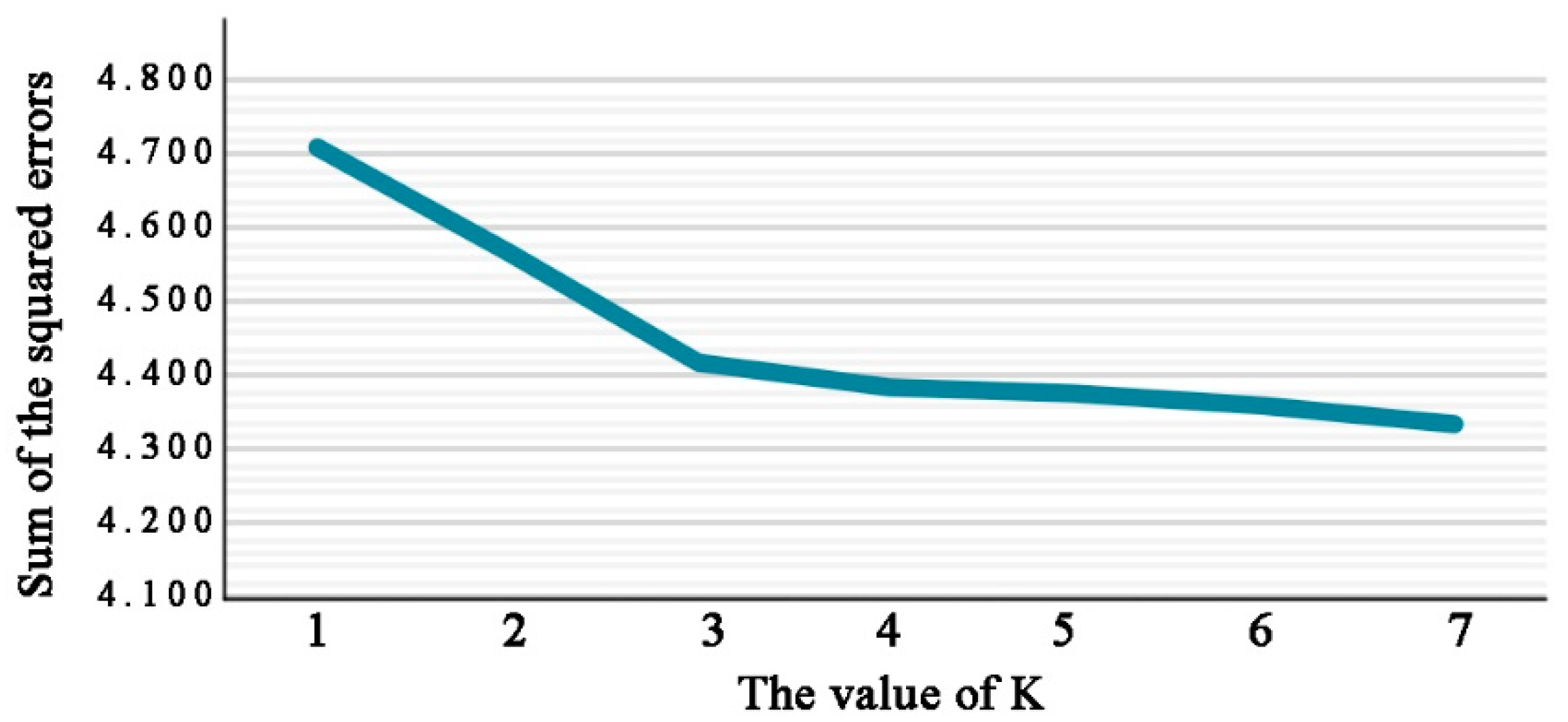 Processes 10 00181 g004
