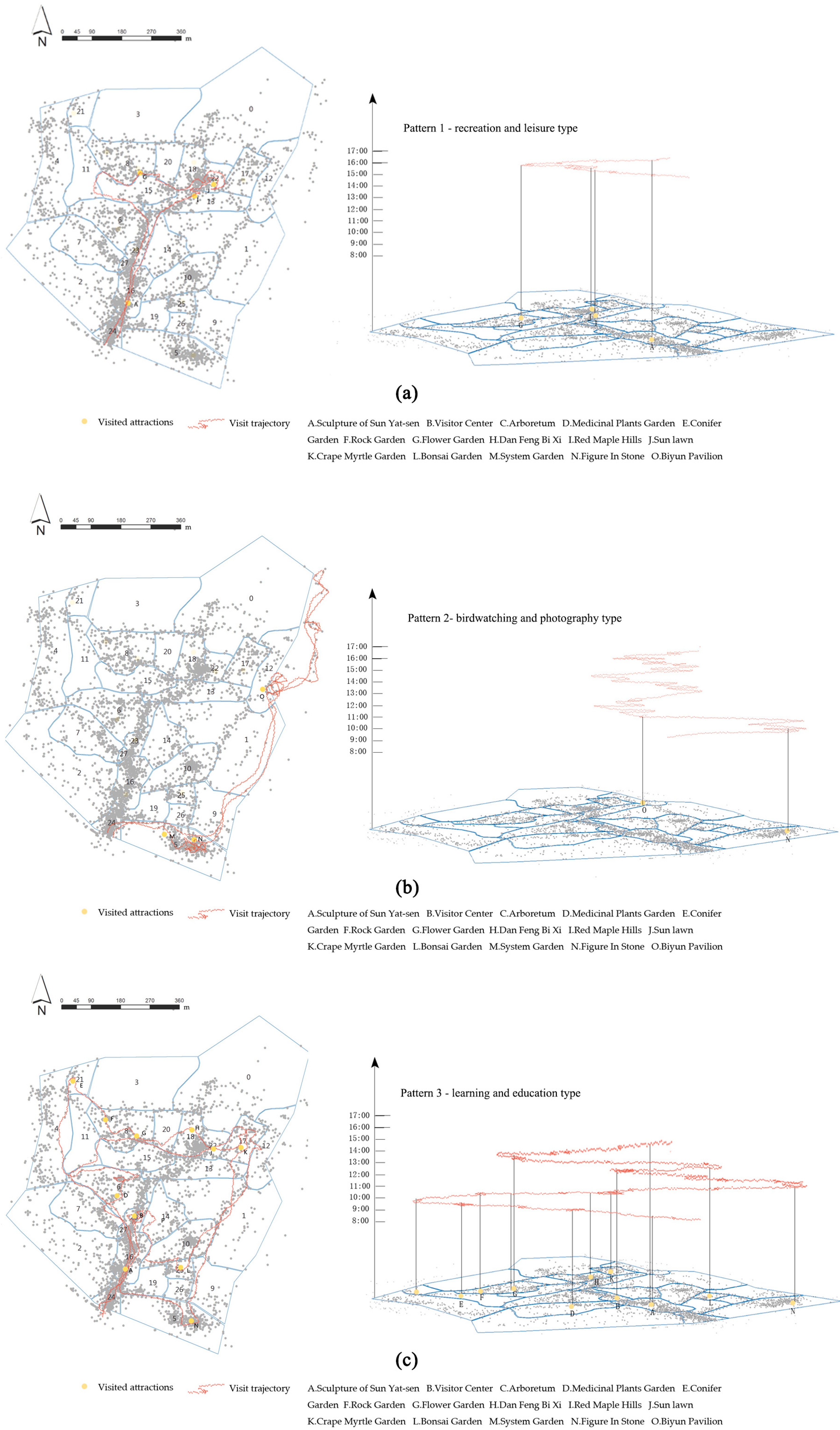 Processes 10 00181 g005