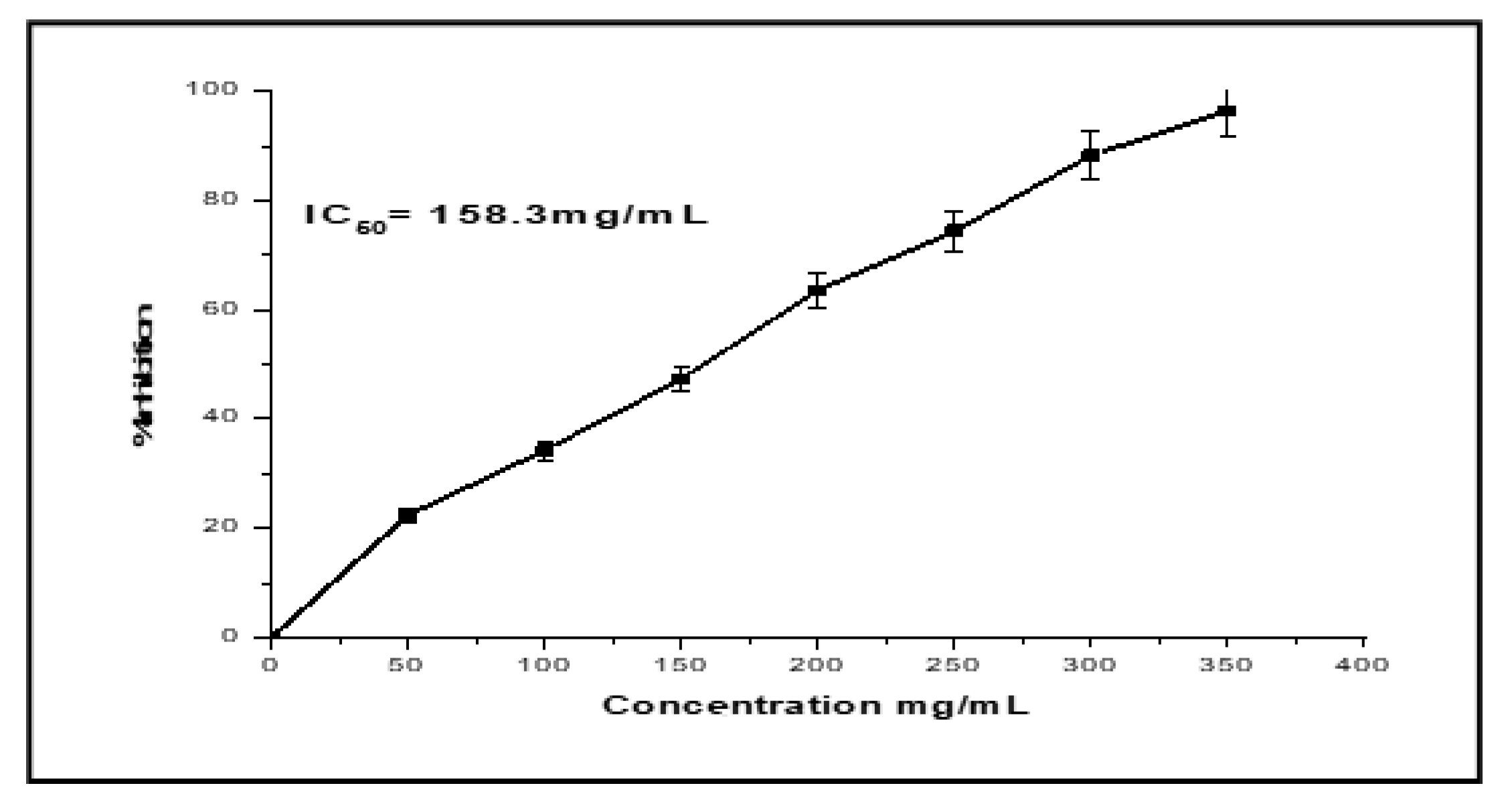 Processes 10 00183 g005