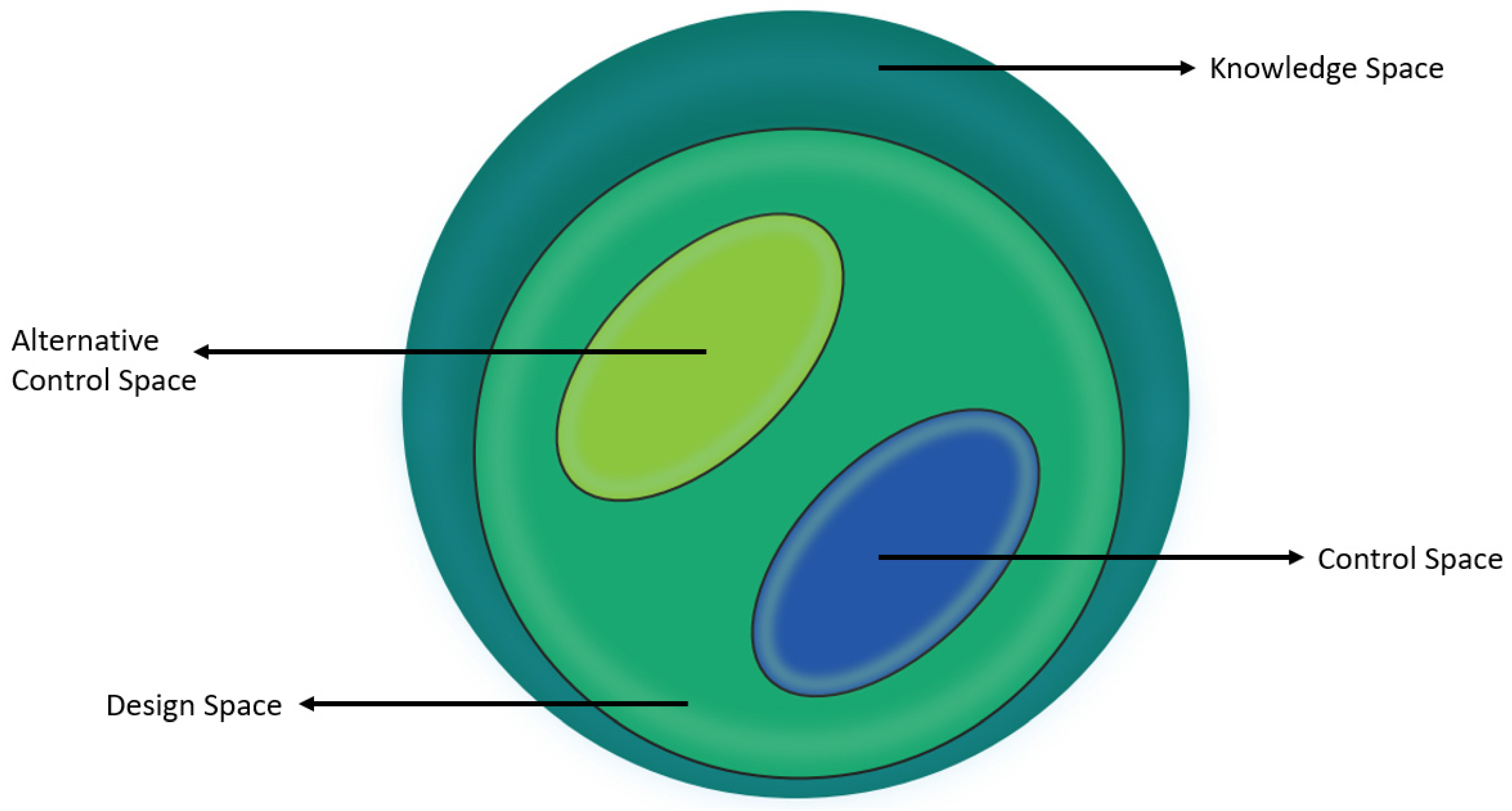 Processes 10 00189 g001