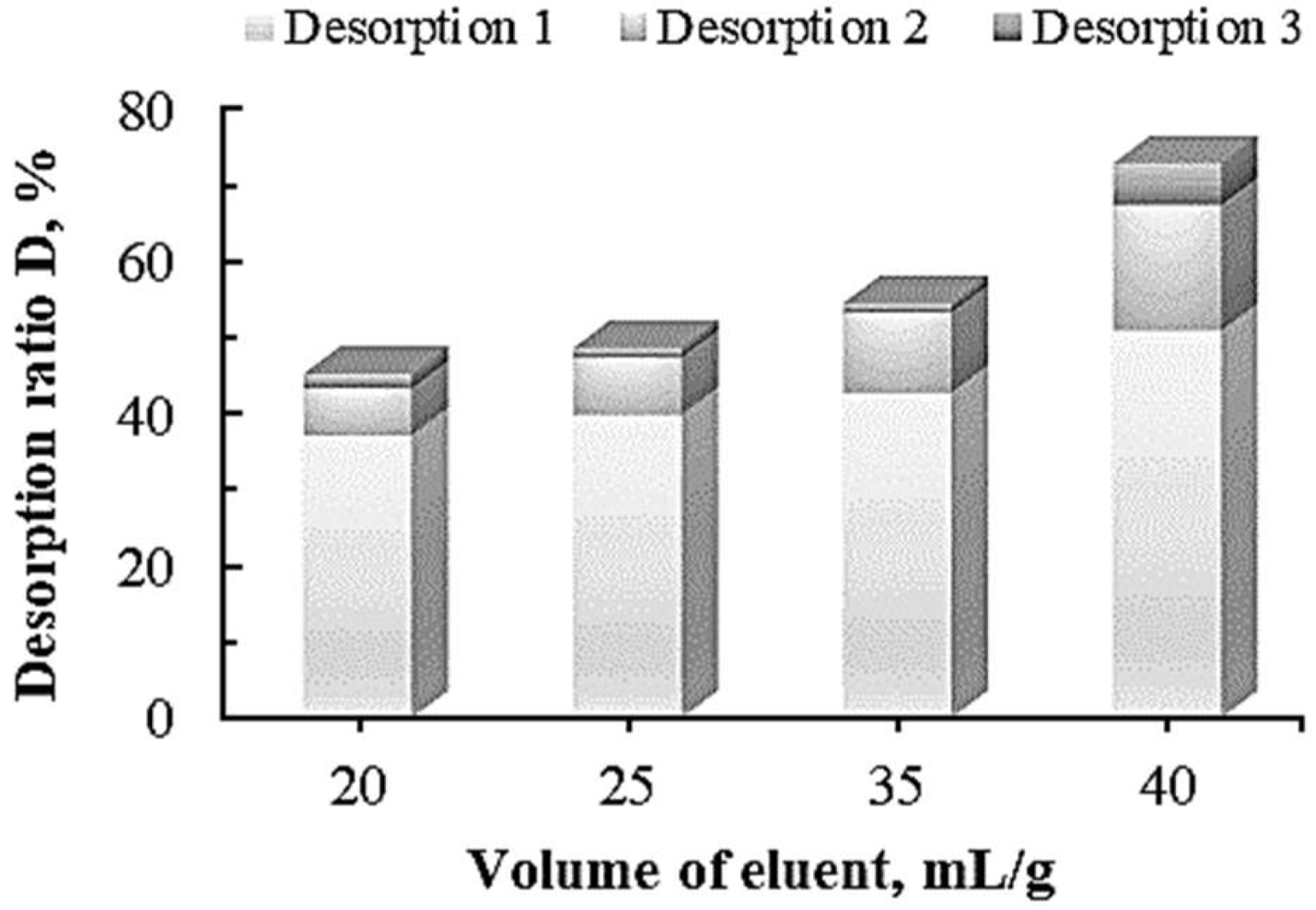 Processes 10 00191 g013