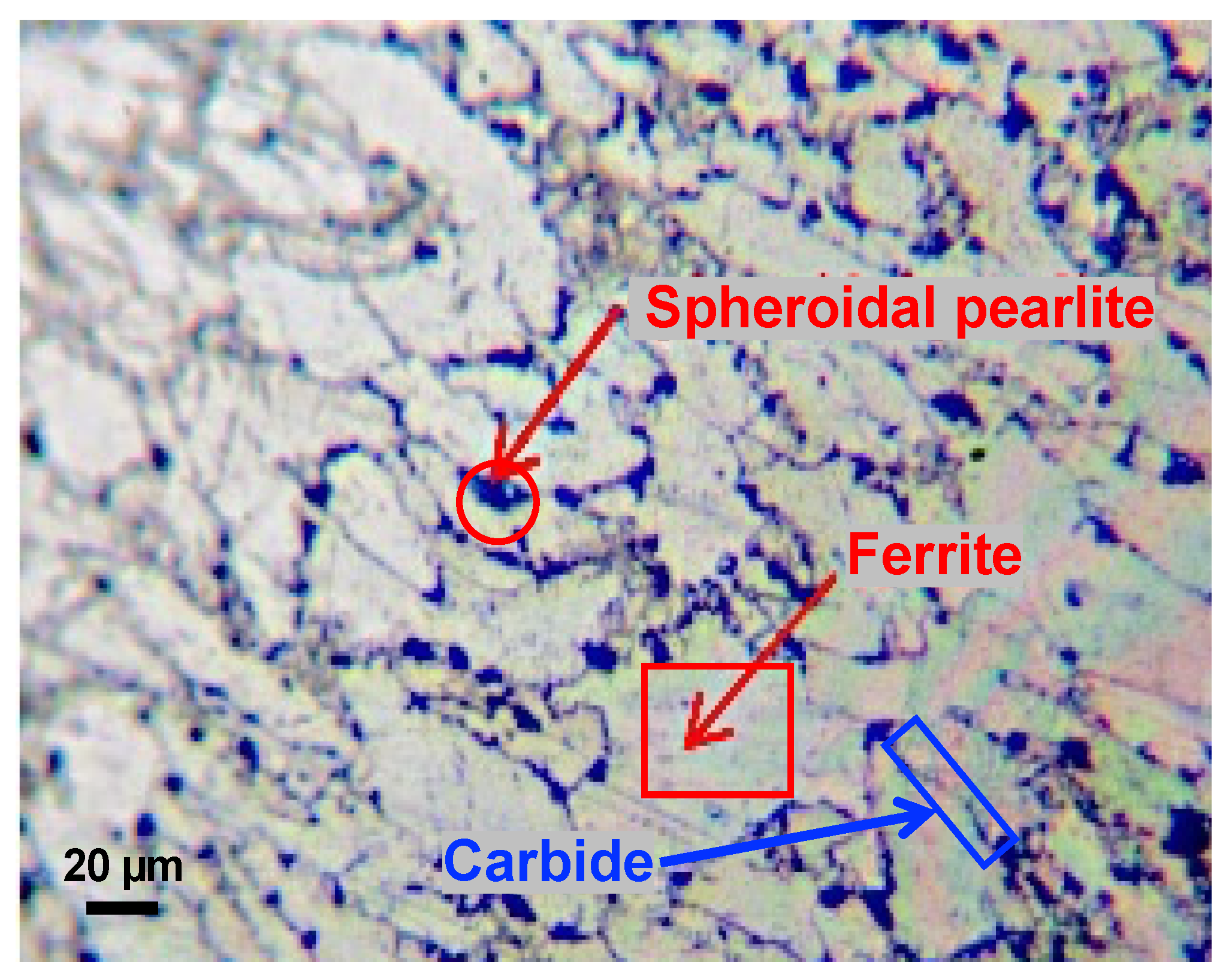 Processes 10 00192 g002