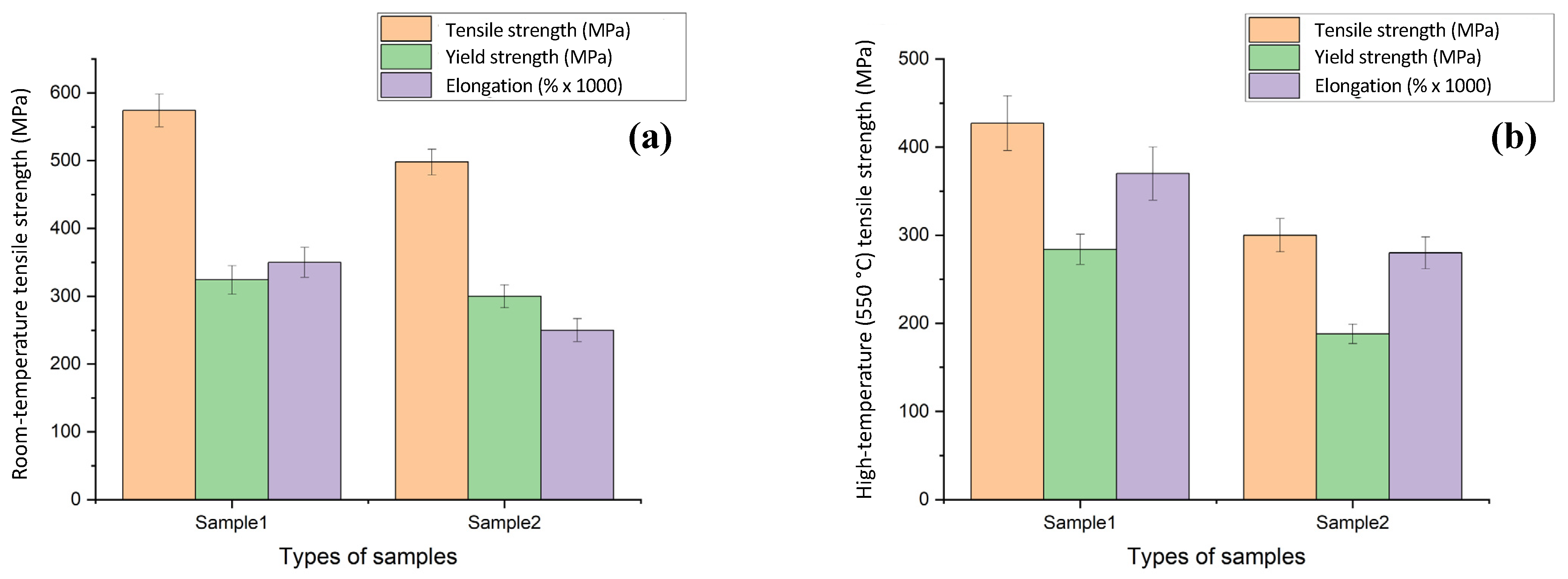 Processes 10 00192 g004