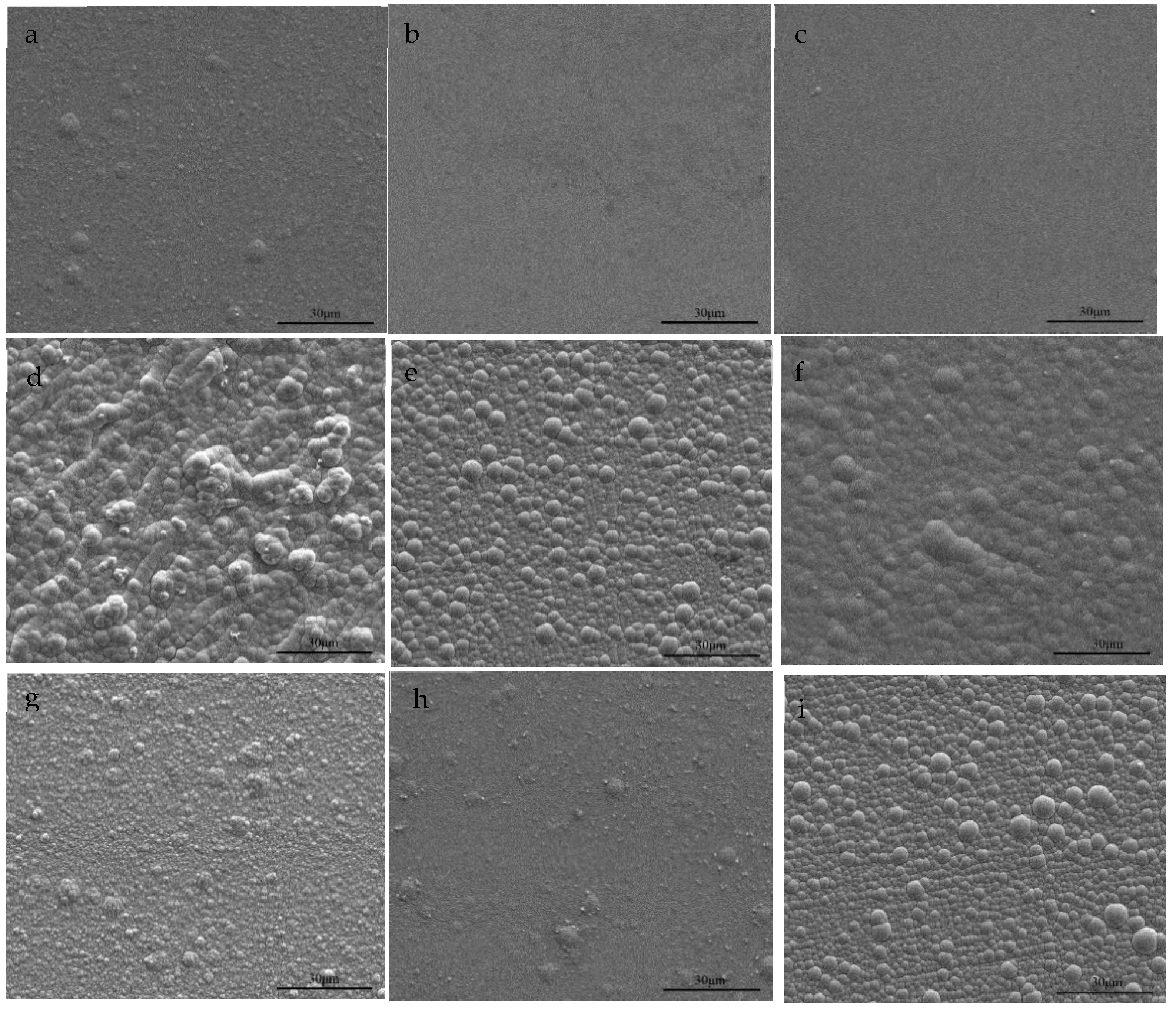 Processes 10 00198 g007