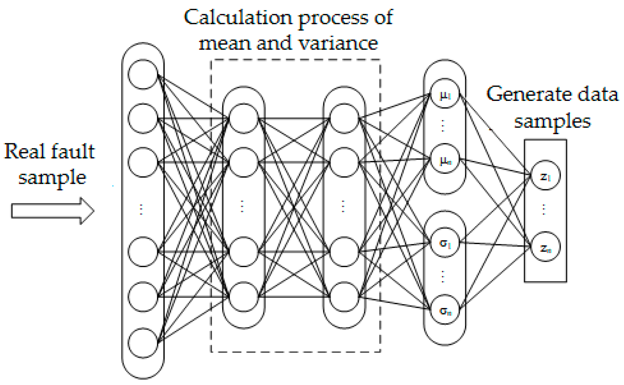 Processes 10 00200 g002