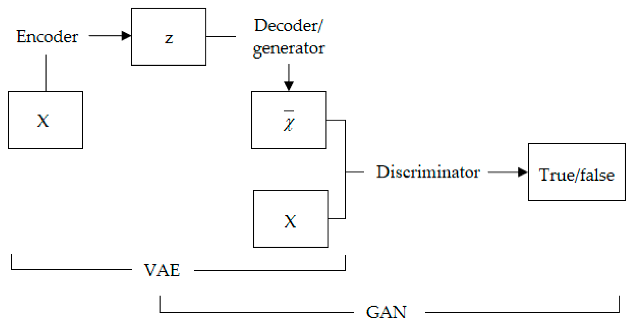 Processes 10 00200 g005