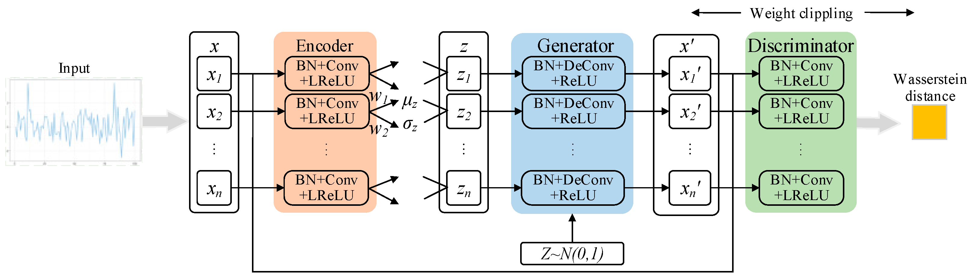 Processes 10 00200 g006