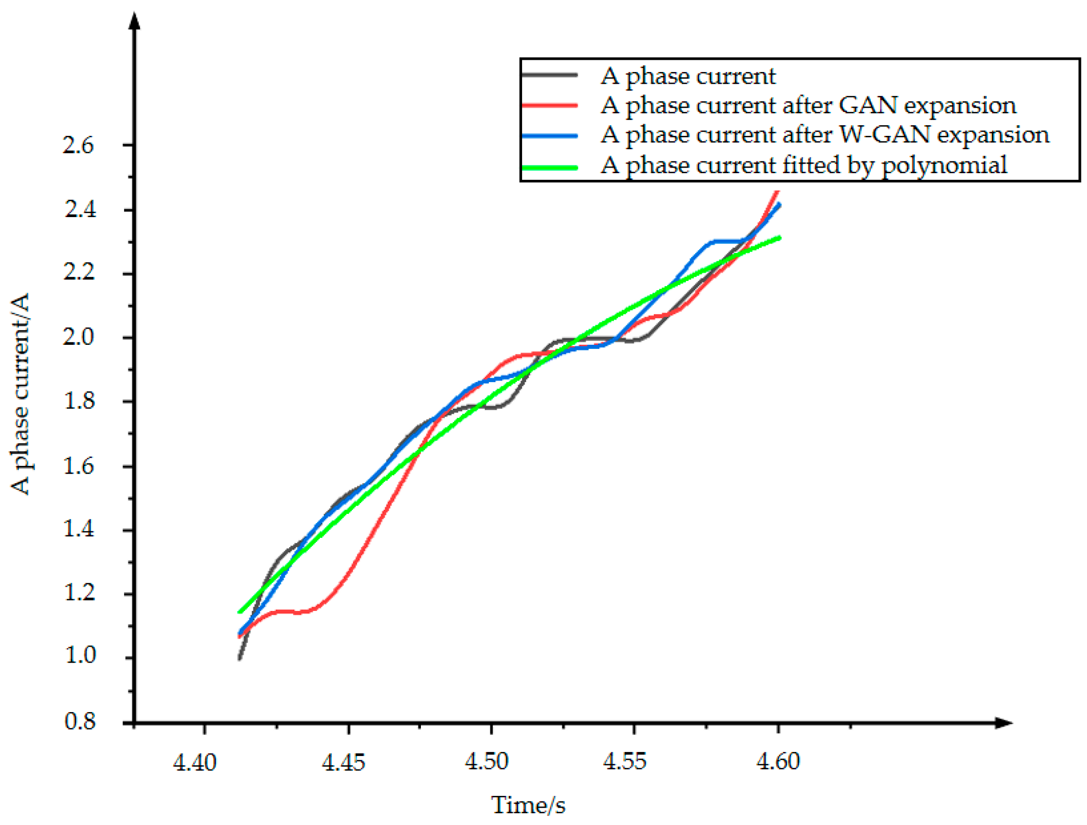 Processes 10 00200 g012
