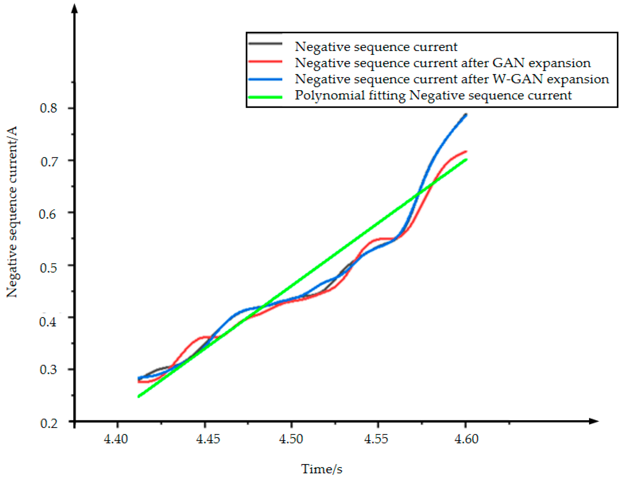 Processes 10 00200 g018