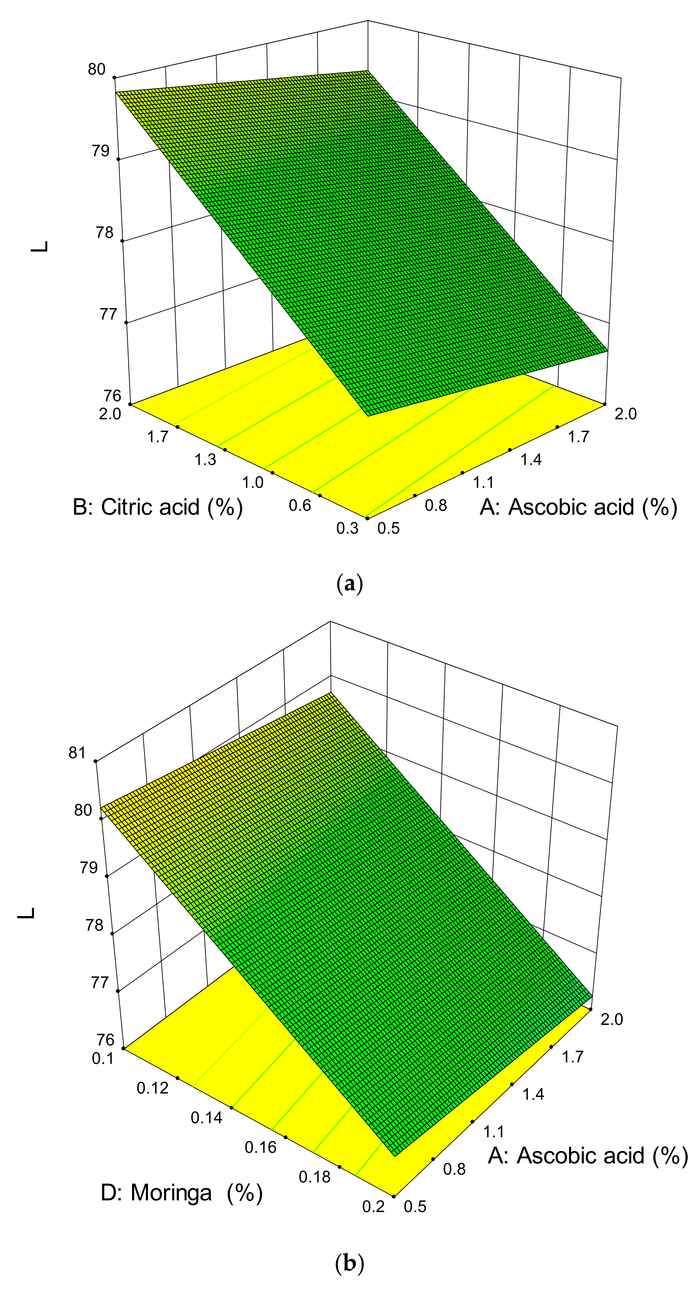 Processes 10 00206 g002