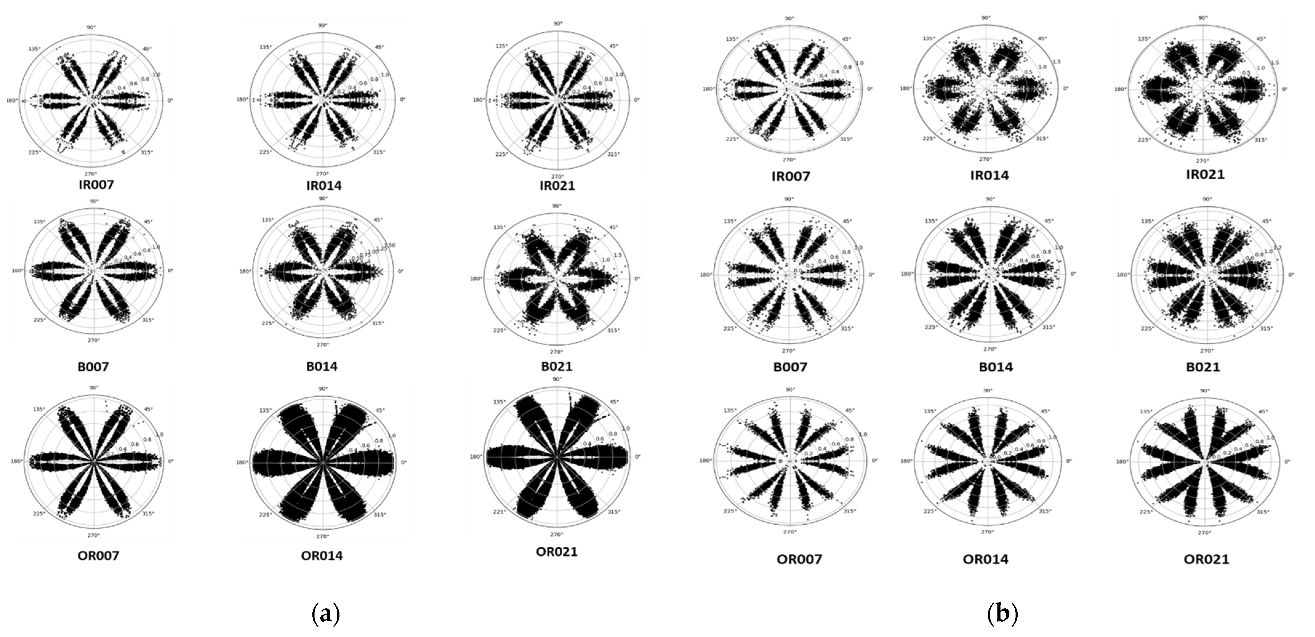 Processes 10 00209 g001