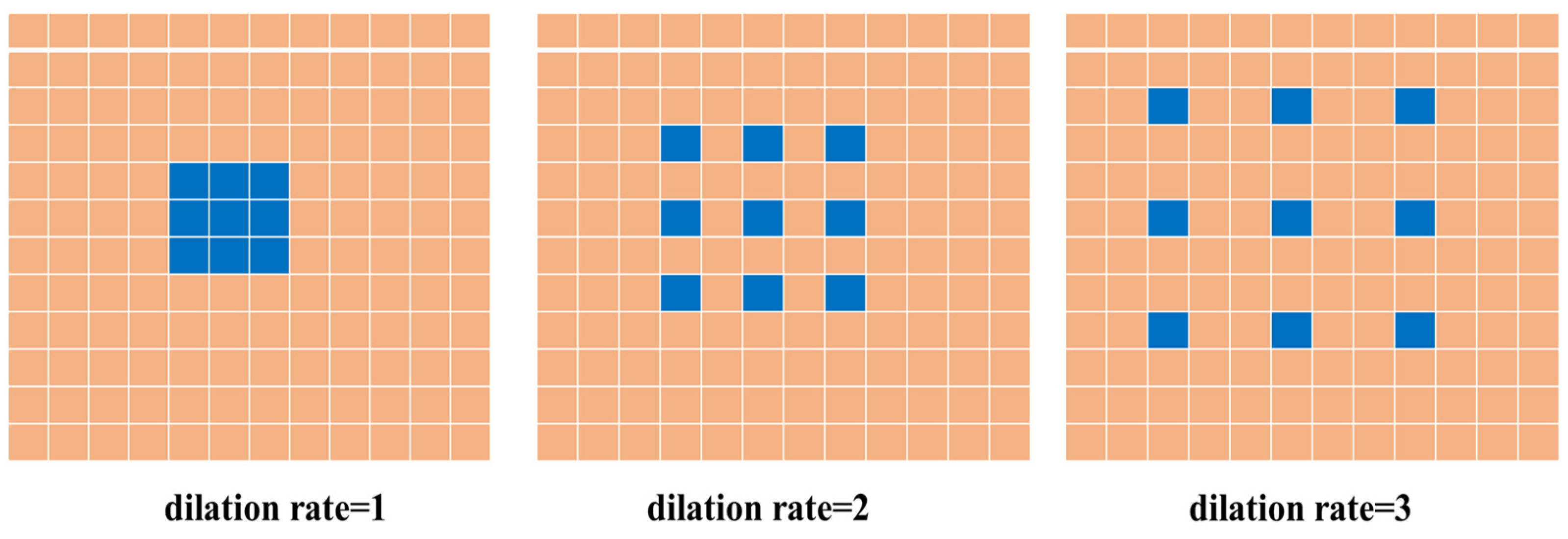 Processes 10 00209 g002